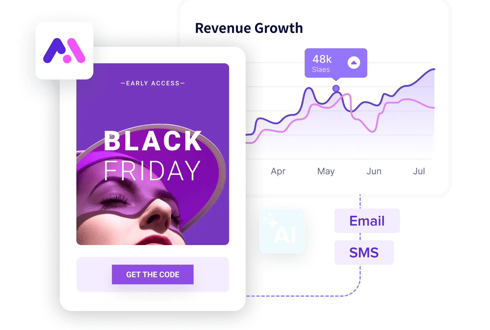 SmartPush, an Effective and User-Friendly Marketing Tool for EDM and SMS