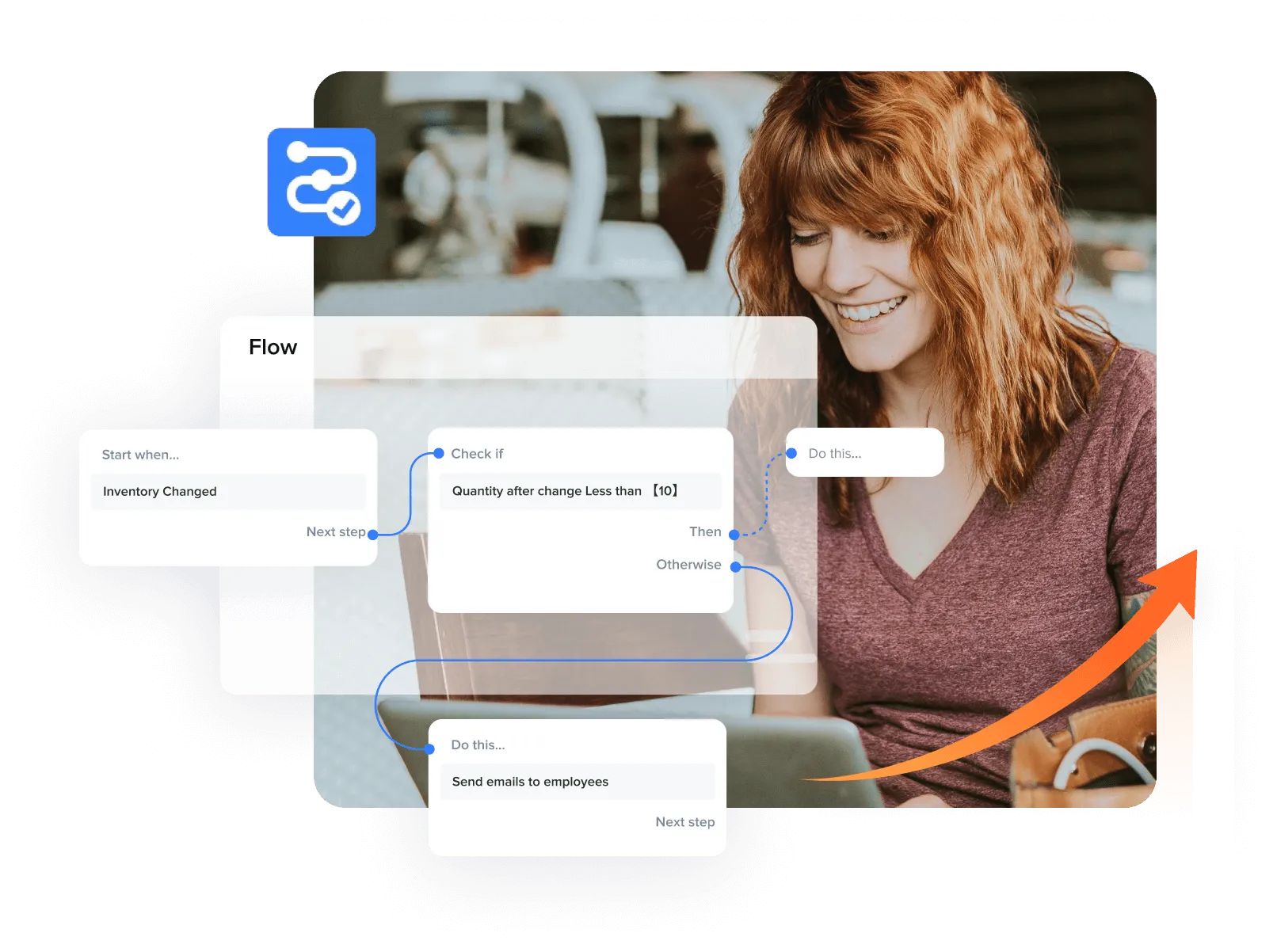 SHOPLINE_Flow营销自动化_banner配图