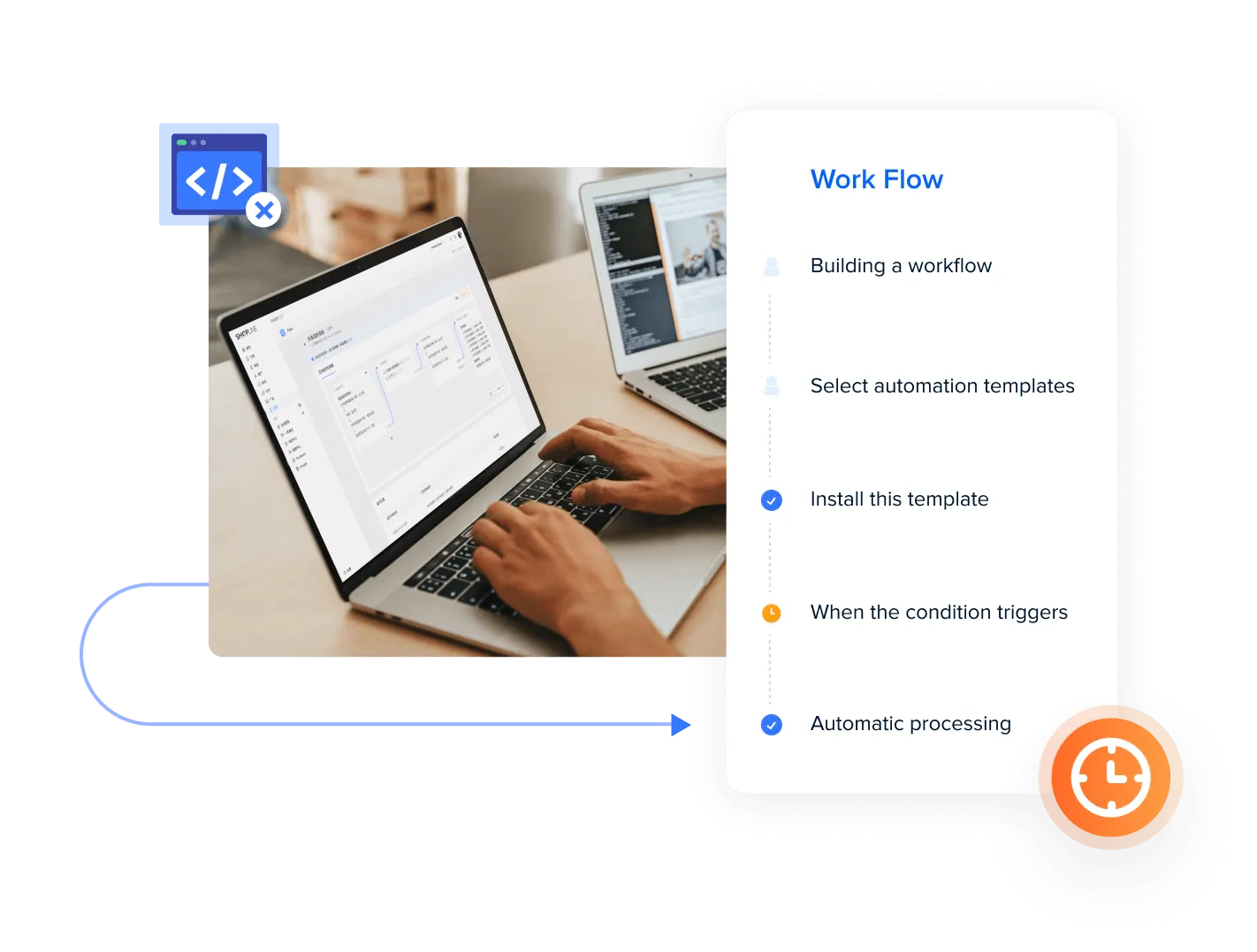 SHOPLINE_数字化员工，24小时工作_配图