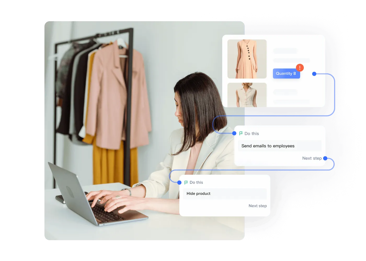SHOPLINE_灵活配置，自定义您的专属流程_配图