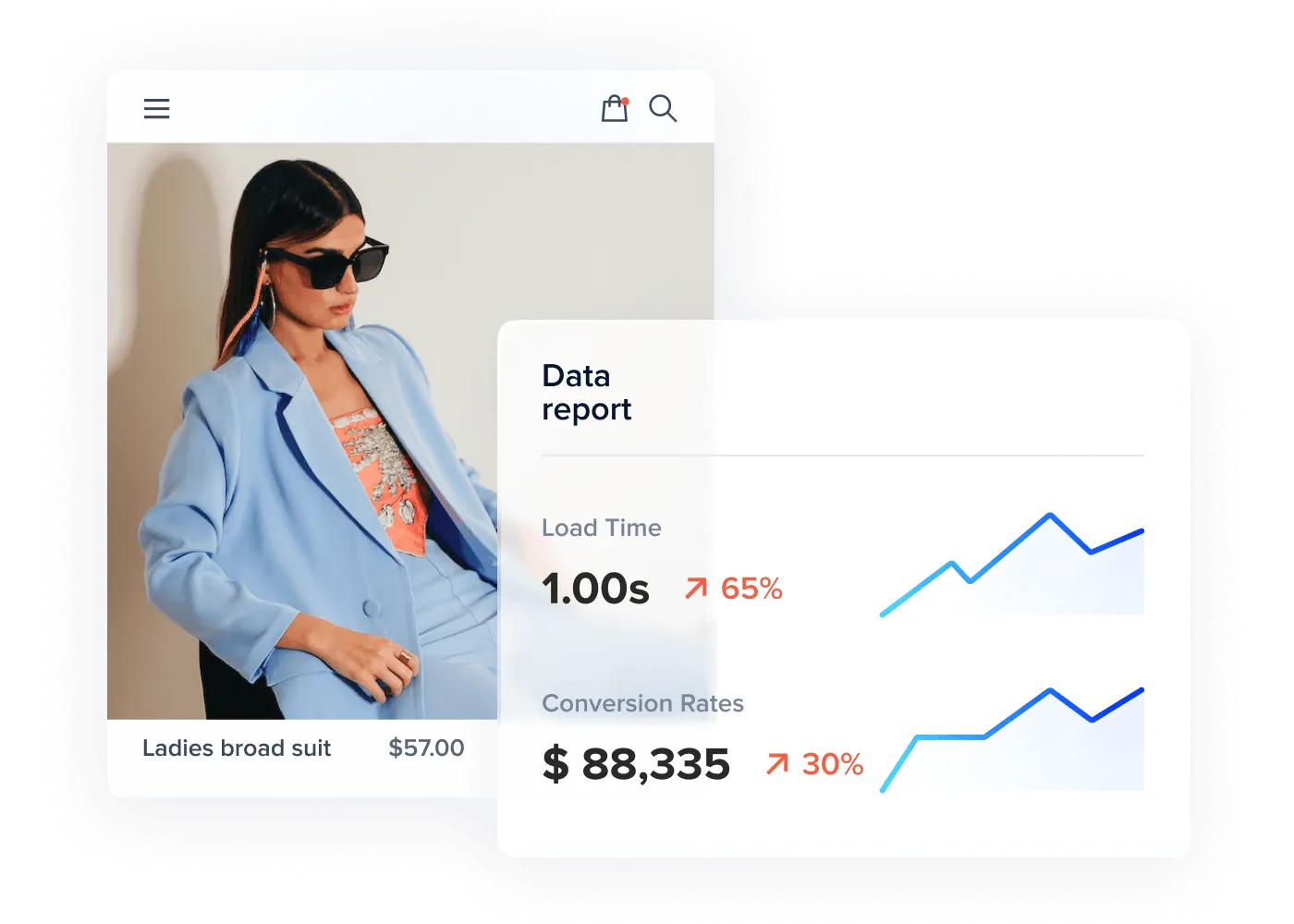 Woman wearing a light blue broad suit and sunglasses next to a data report showing load time of 1.00s up 65% and conversion rates of $88,335 up 30%.