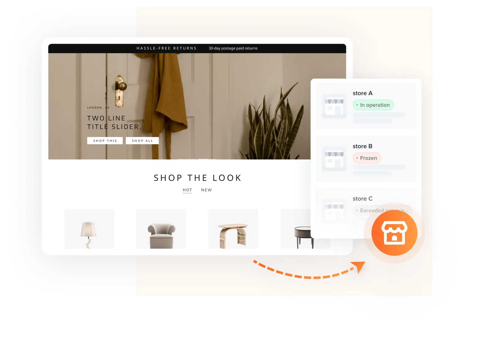 SHOPLINE_便捷进行多店铺管理_配图