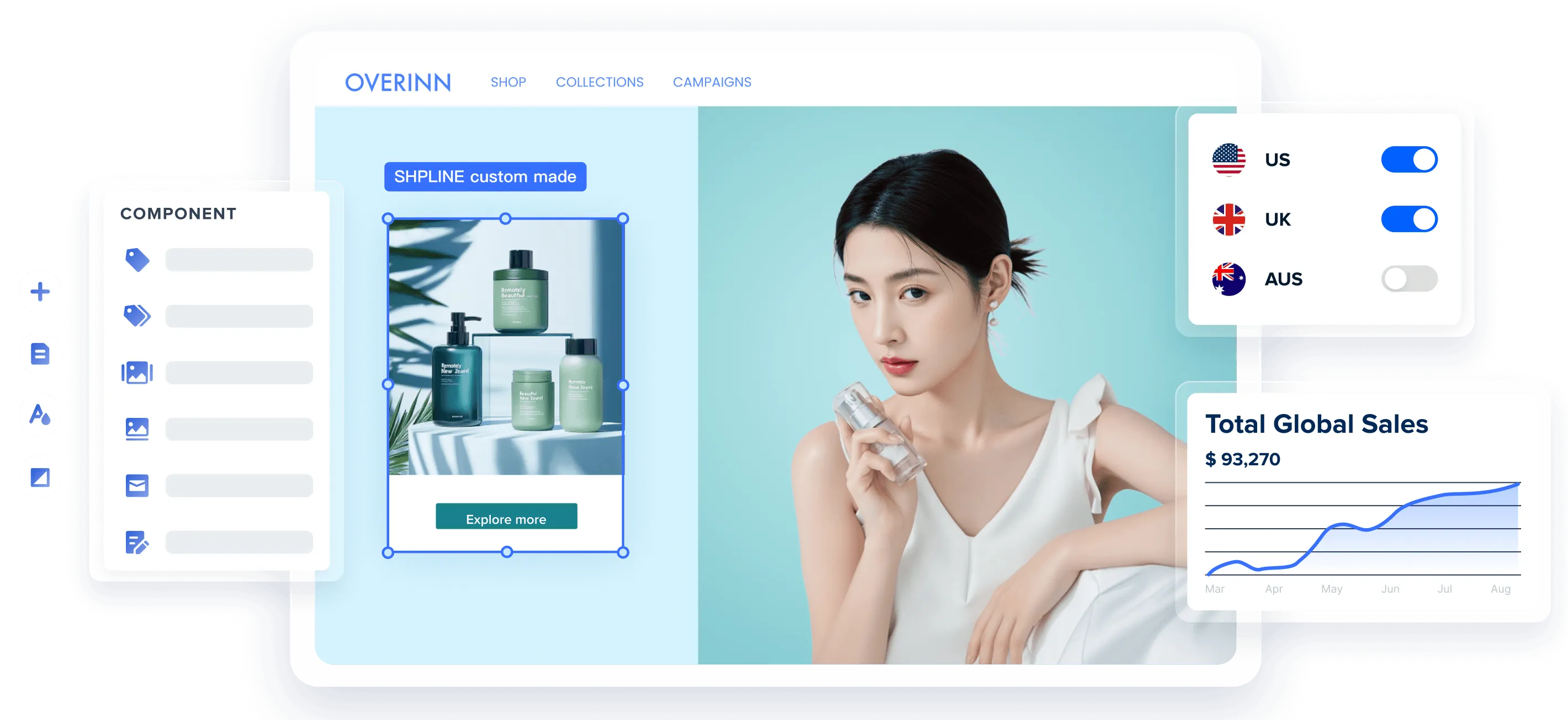 SHOPLINE 全球化服务、个性化定制、高拓展性