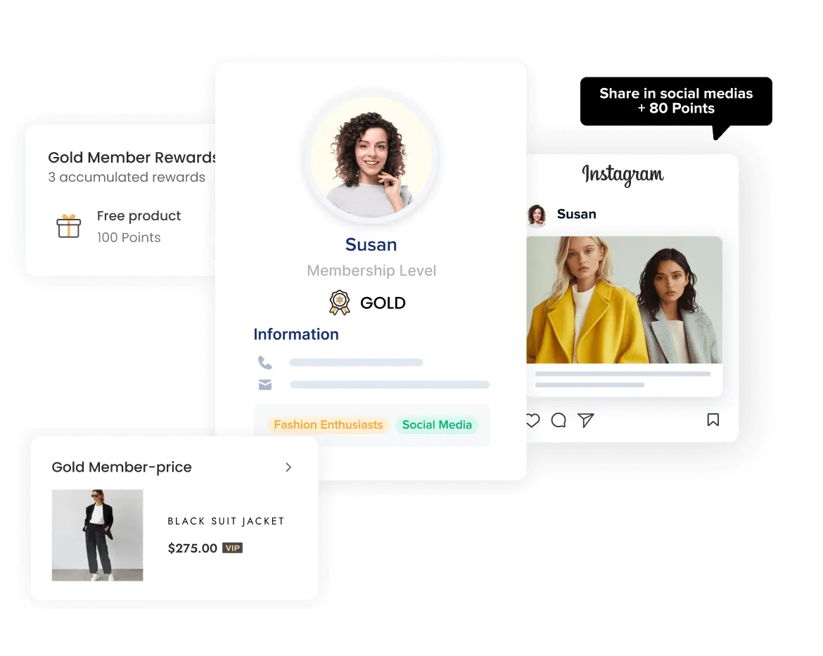 Intelligence-driven, personalized rewards