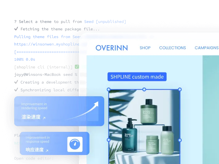 Screenshot of OVERINN website showing SHPLINE custom made section with displayed bottles of skincare products and improvement annotations in rendering and response speed.
