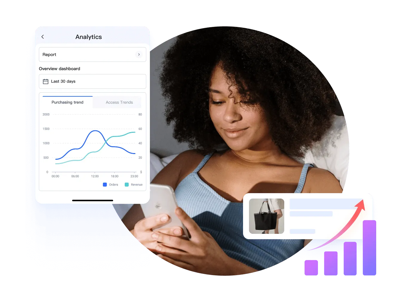 SHOPLINE_随时智能的分析你的业务为下次营销计划作准备_配图