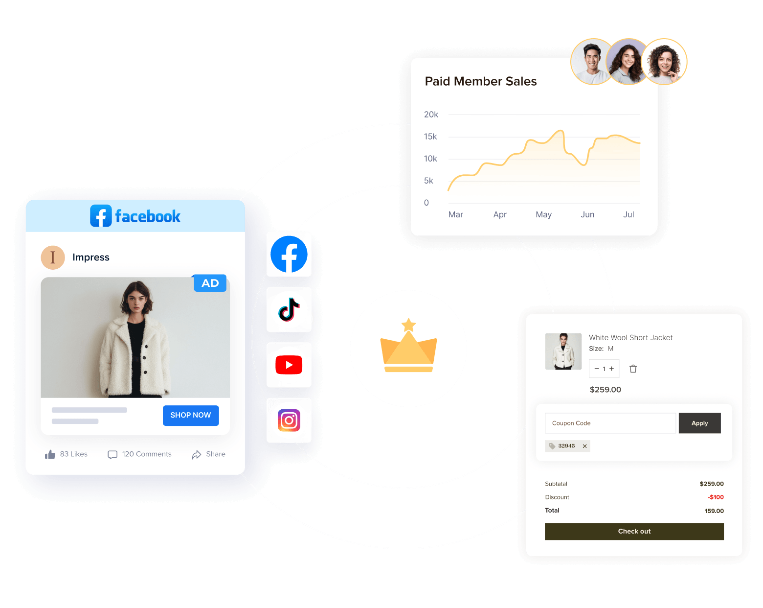 Natively integrated loyalty engine