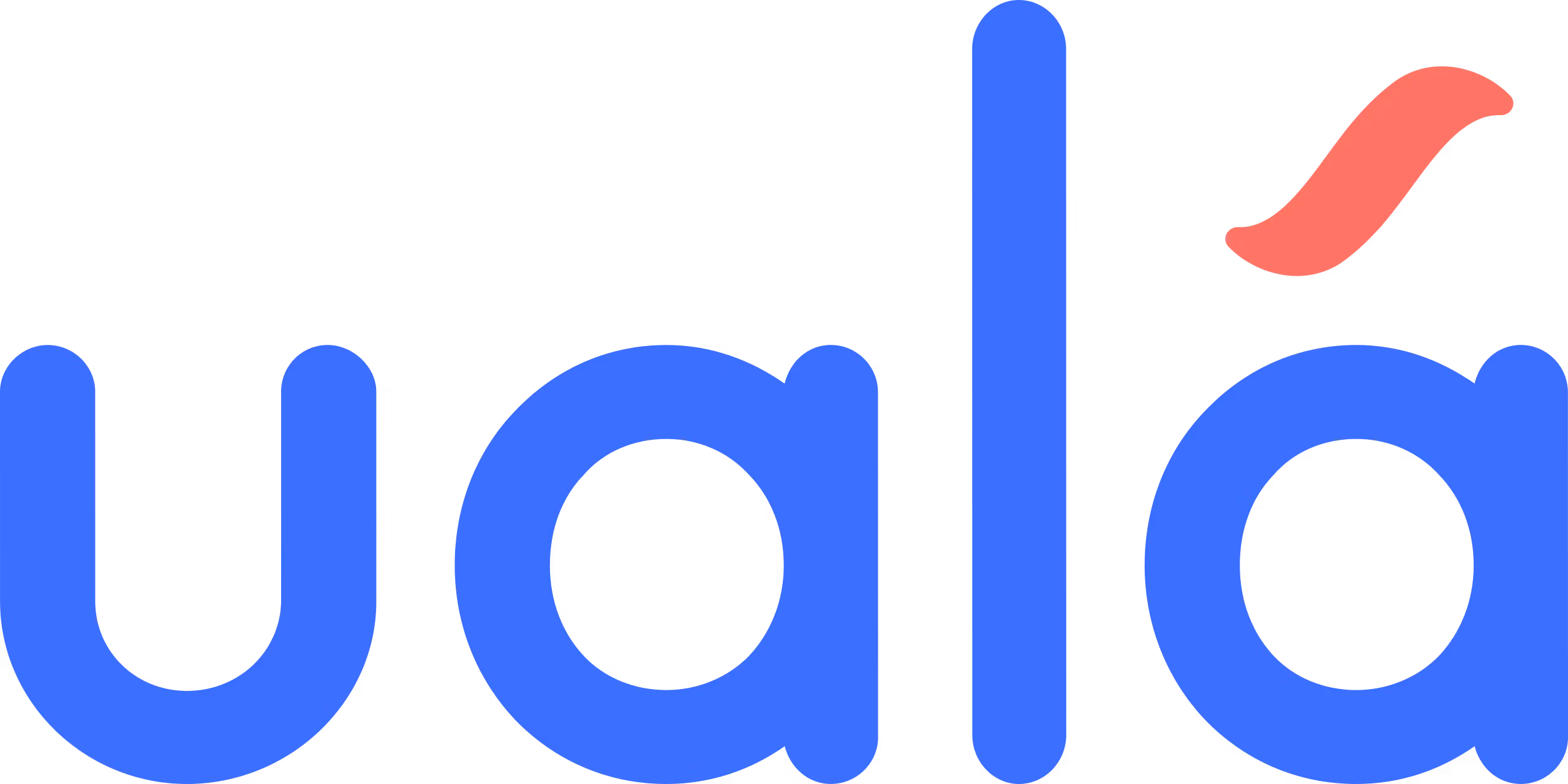 UALA