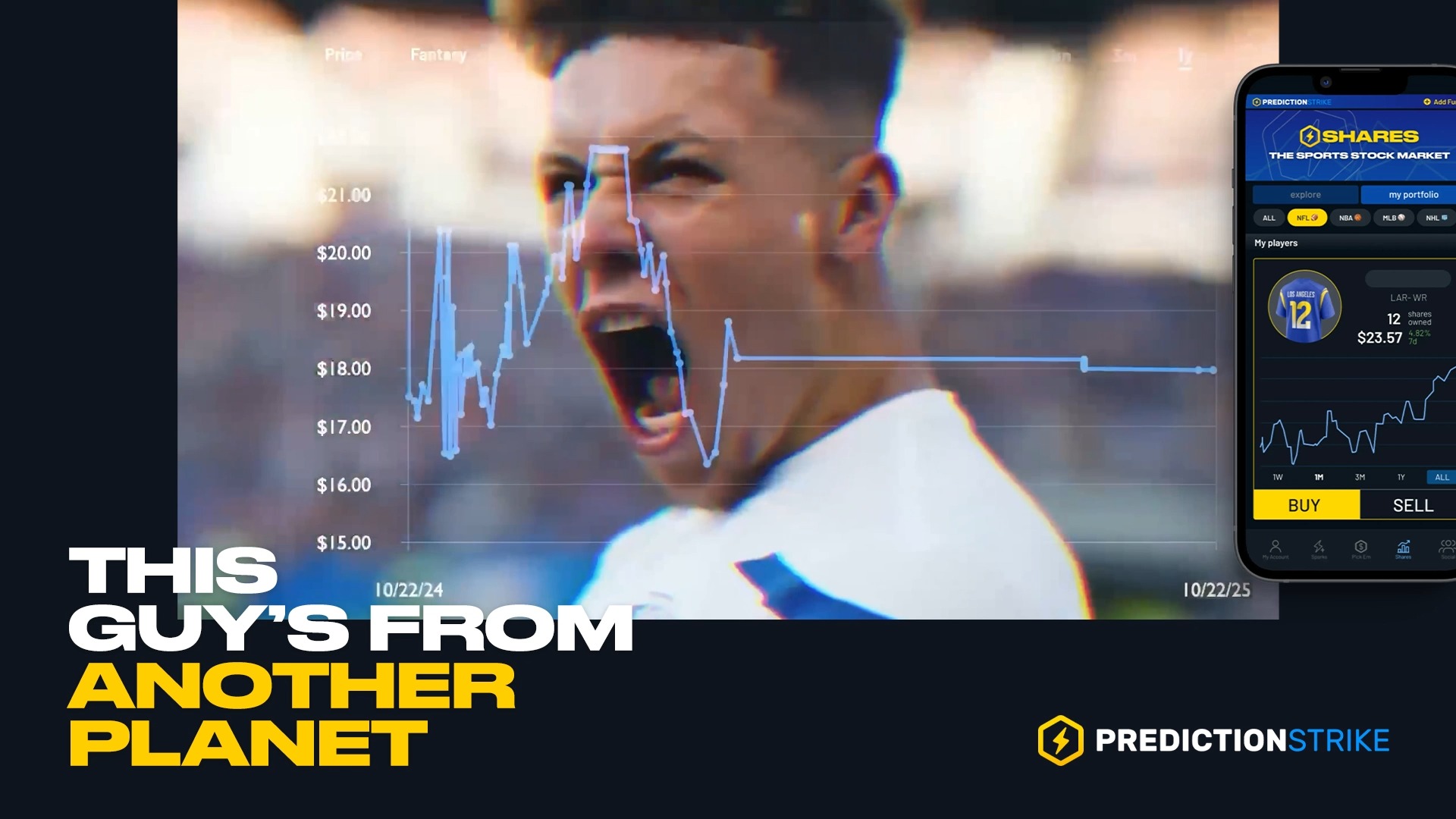 Sports Stock Market PredictionStrike Taps MFG for Up to $6.6 Million in Media to Scale Fan Acquisition
