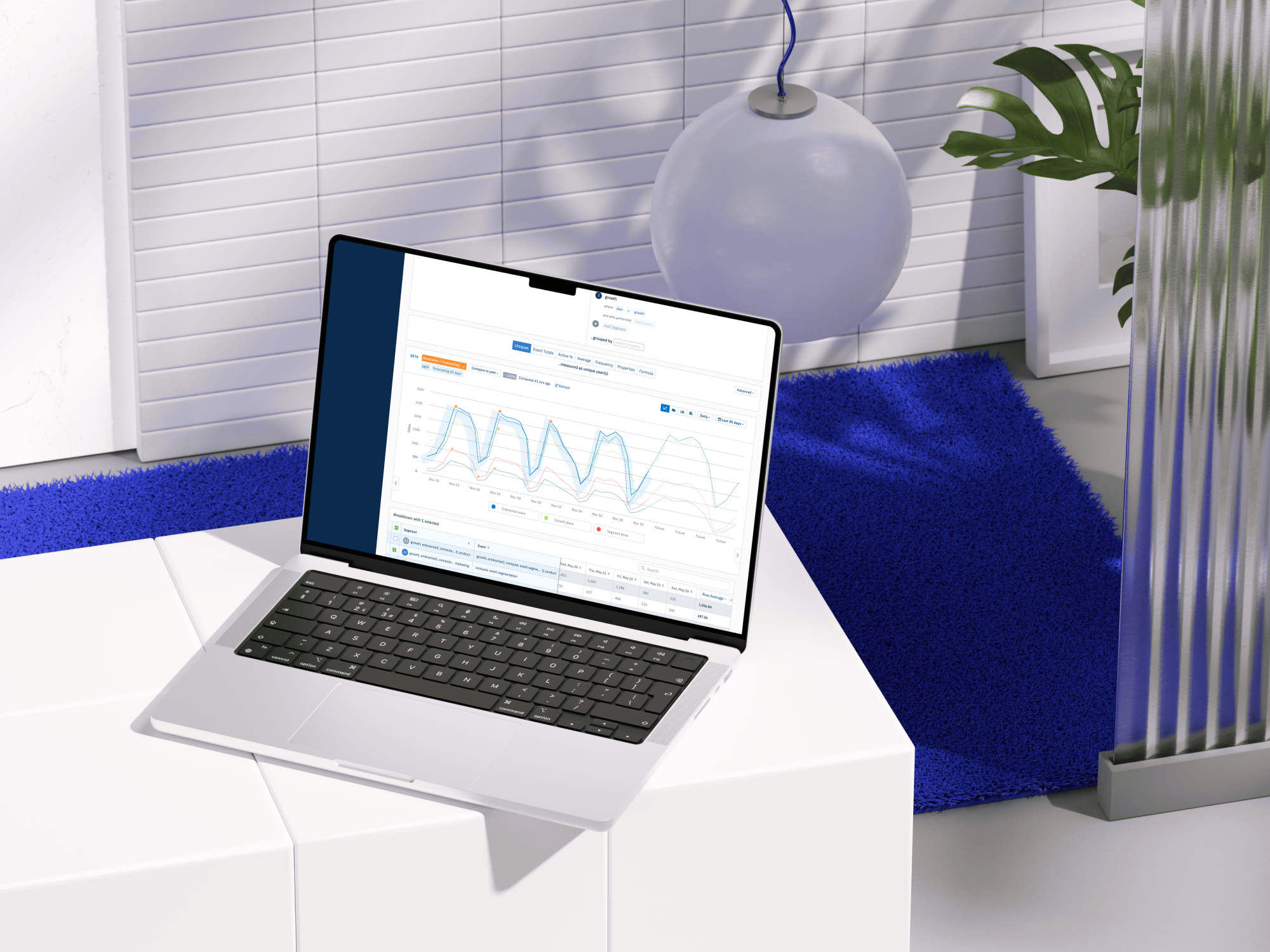 a mockup of product work meghan did as it relates to the case study card, the work is within a macbook mockup