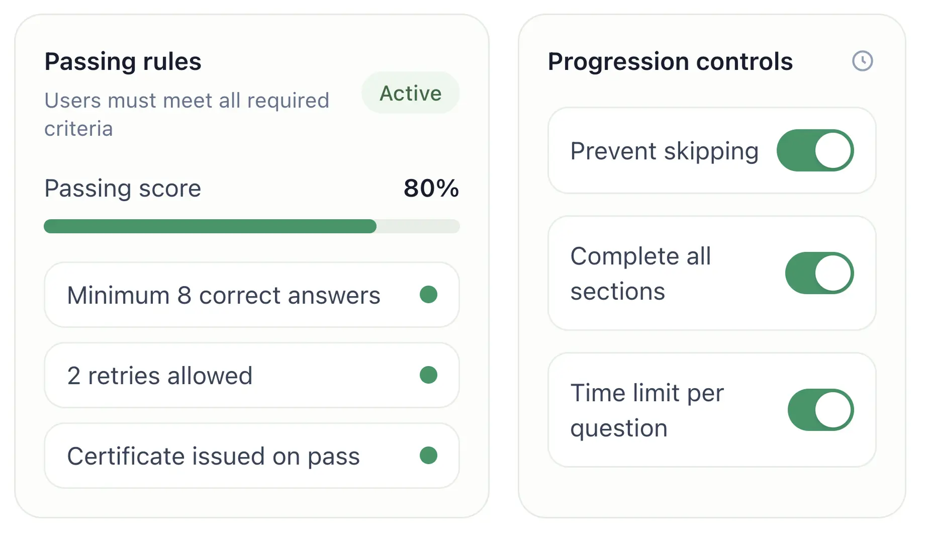 Interface showing passing score, retry limits, progression controls, and certificate issued upon verified training completion.