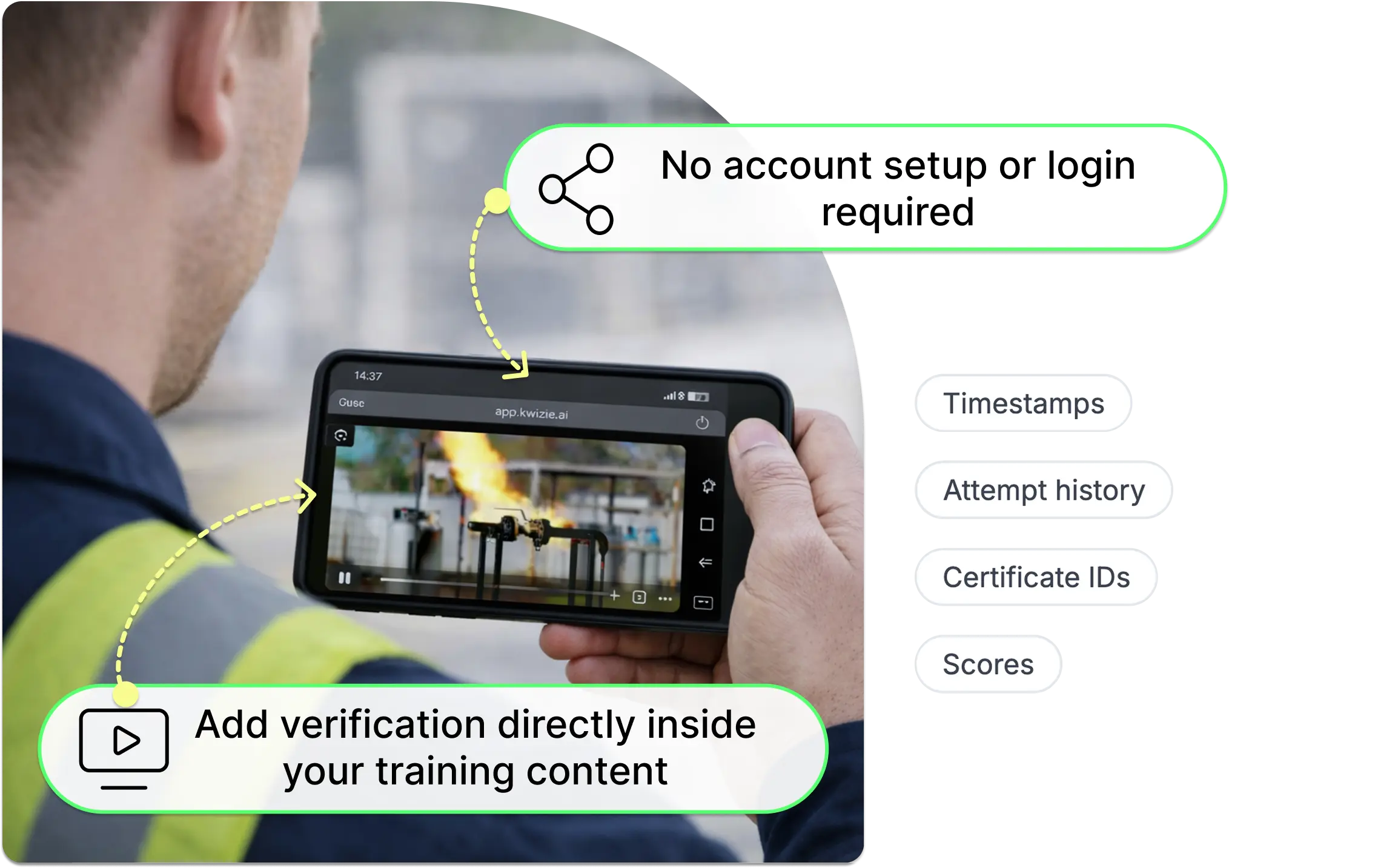 Worker viewing training on mobile with embedded verification, no login required, and tracking of timestamps, scores, and certificate IDs