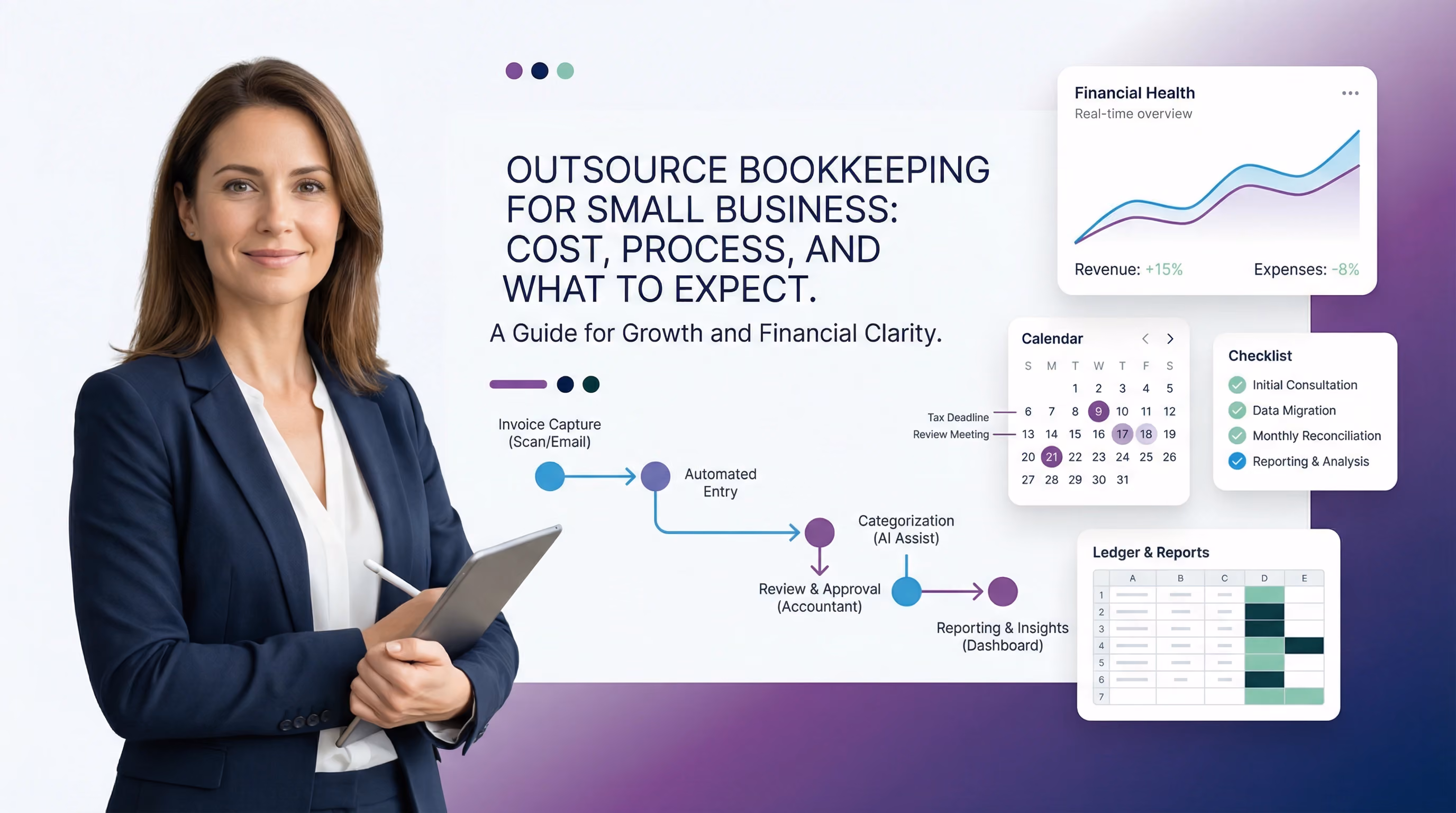 Outsource Bookkeeping for Small Business: What to Expect