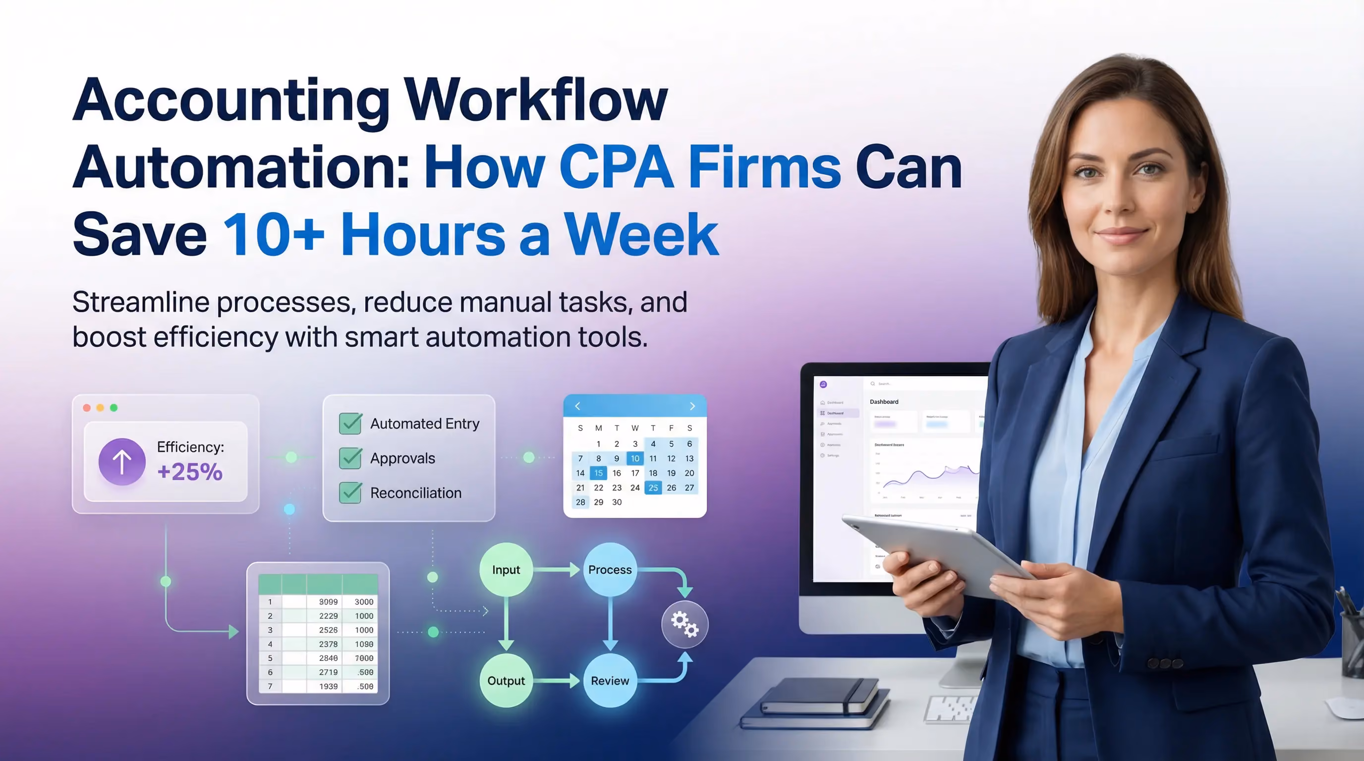 Accounting Workflow Automation: Save 10+ Hours Weekly