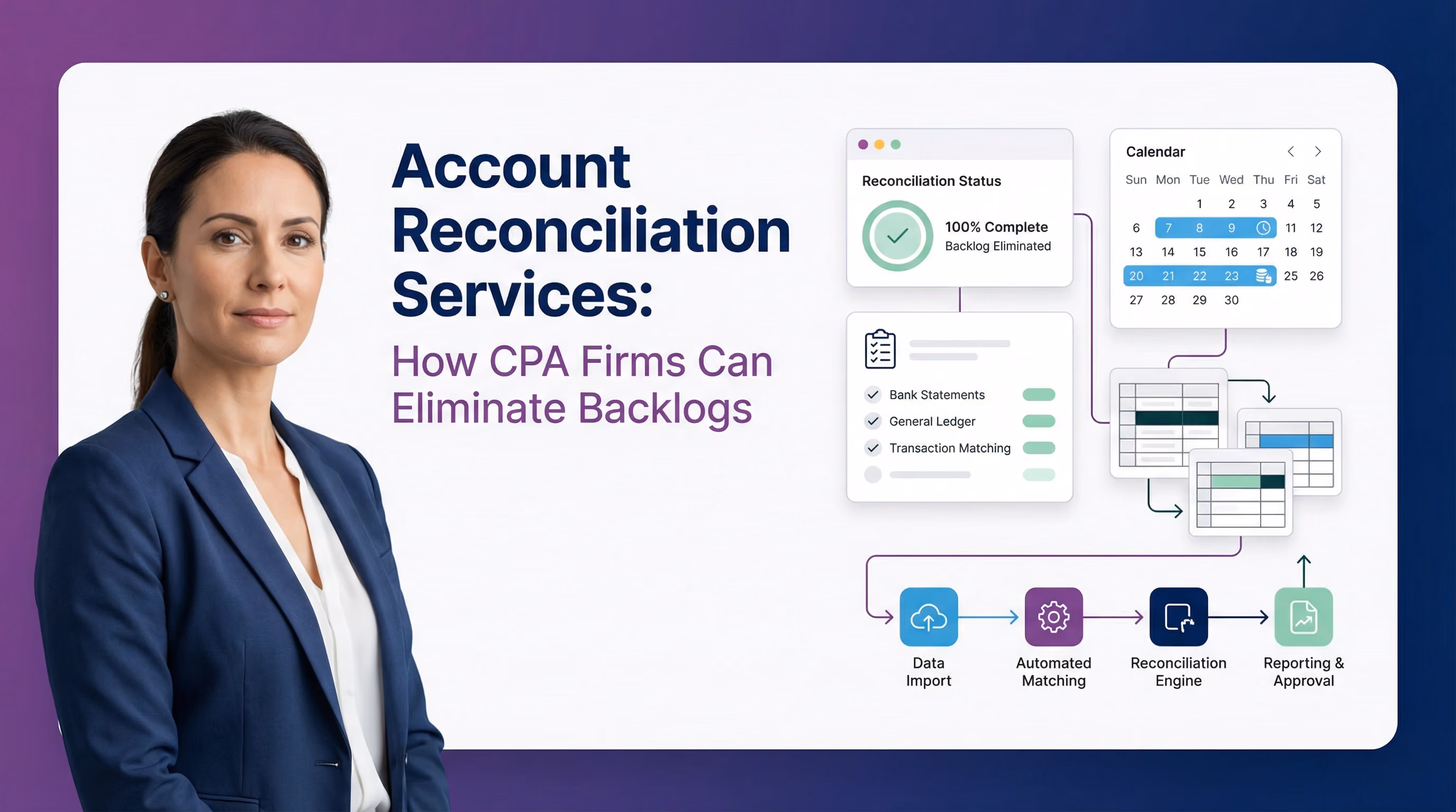 Account Reconciliation Services: How CPA Firms Can Eliminate Backlogs