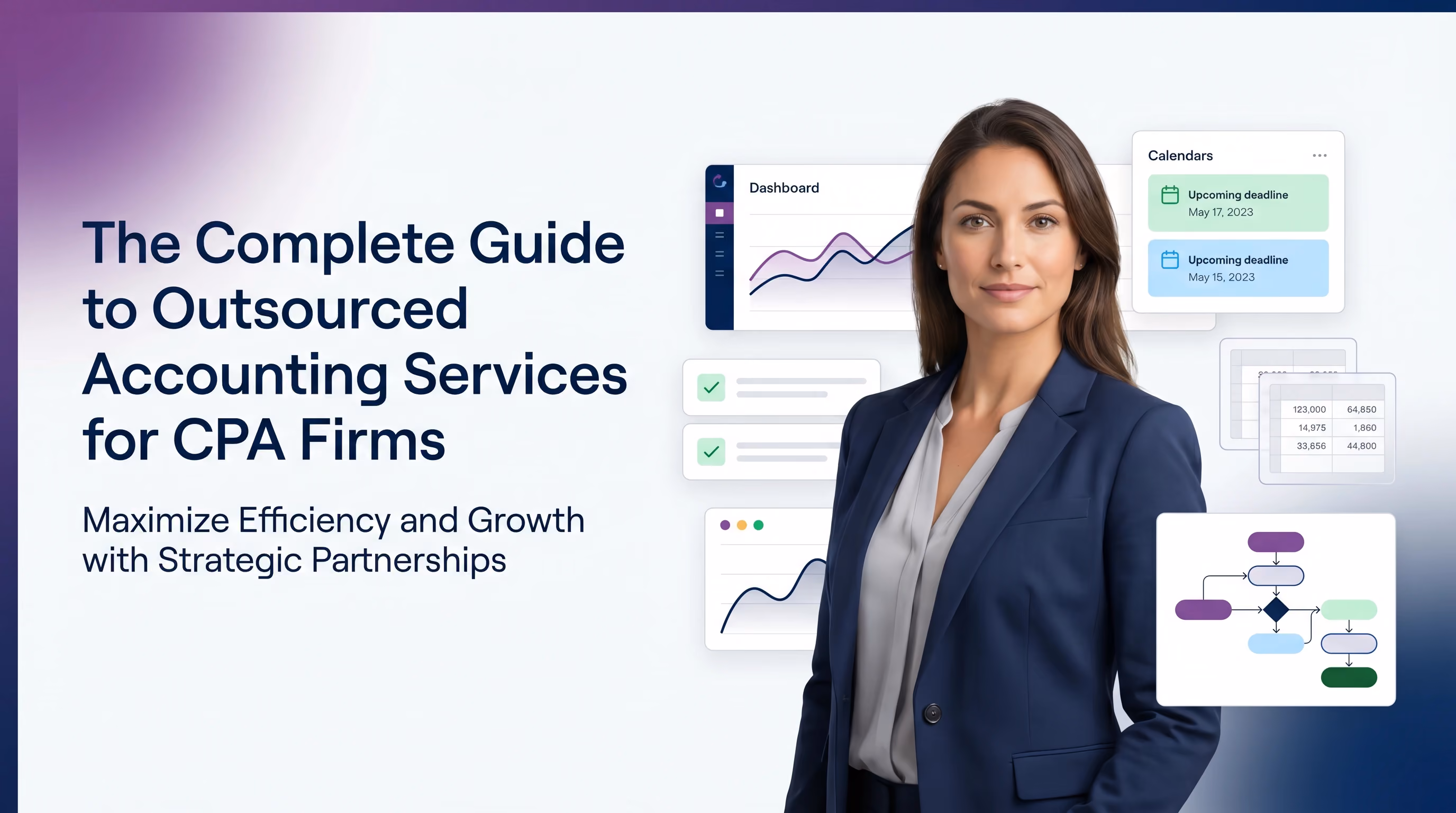Outsourced Accounting Services for CPA Firms: The Full Service-Line Map