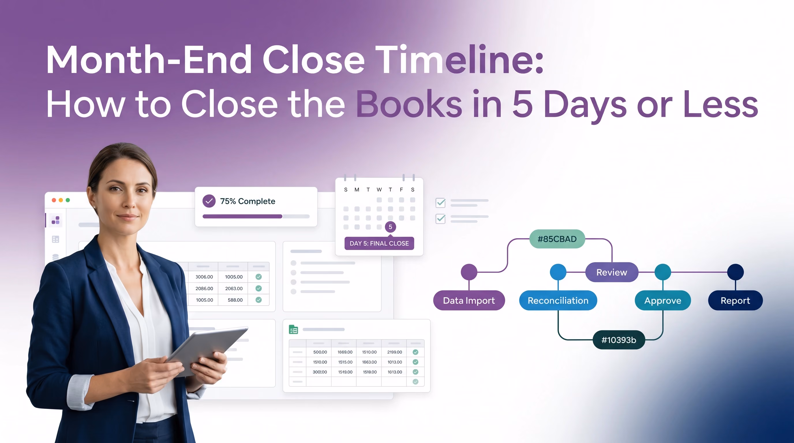 Month-End Close Timeline: How to Close the Books in 5 Days or Less