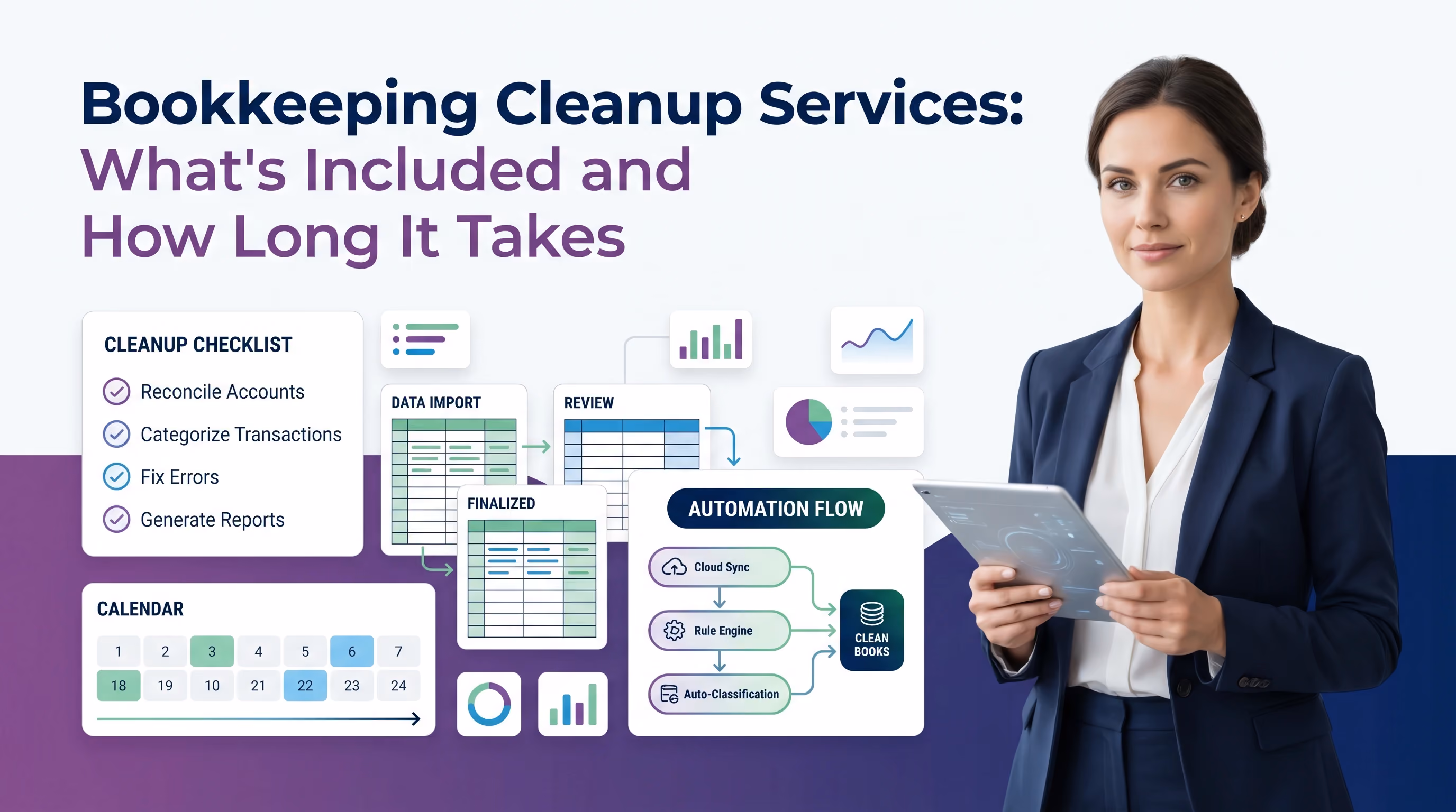 Bookkeeping Cleanup Services: What's Included and How Long It Takes