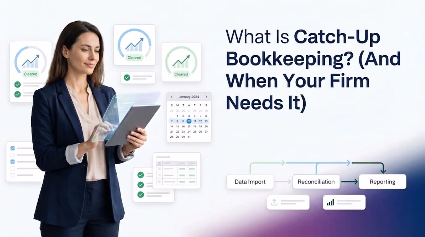 What Is Catch-Up Bookkeeping? (And When Your Firm Needs It)