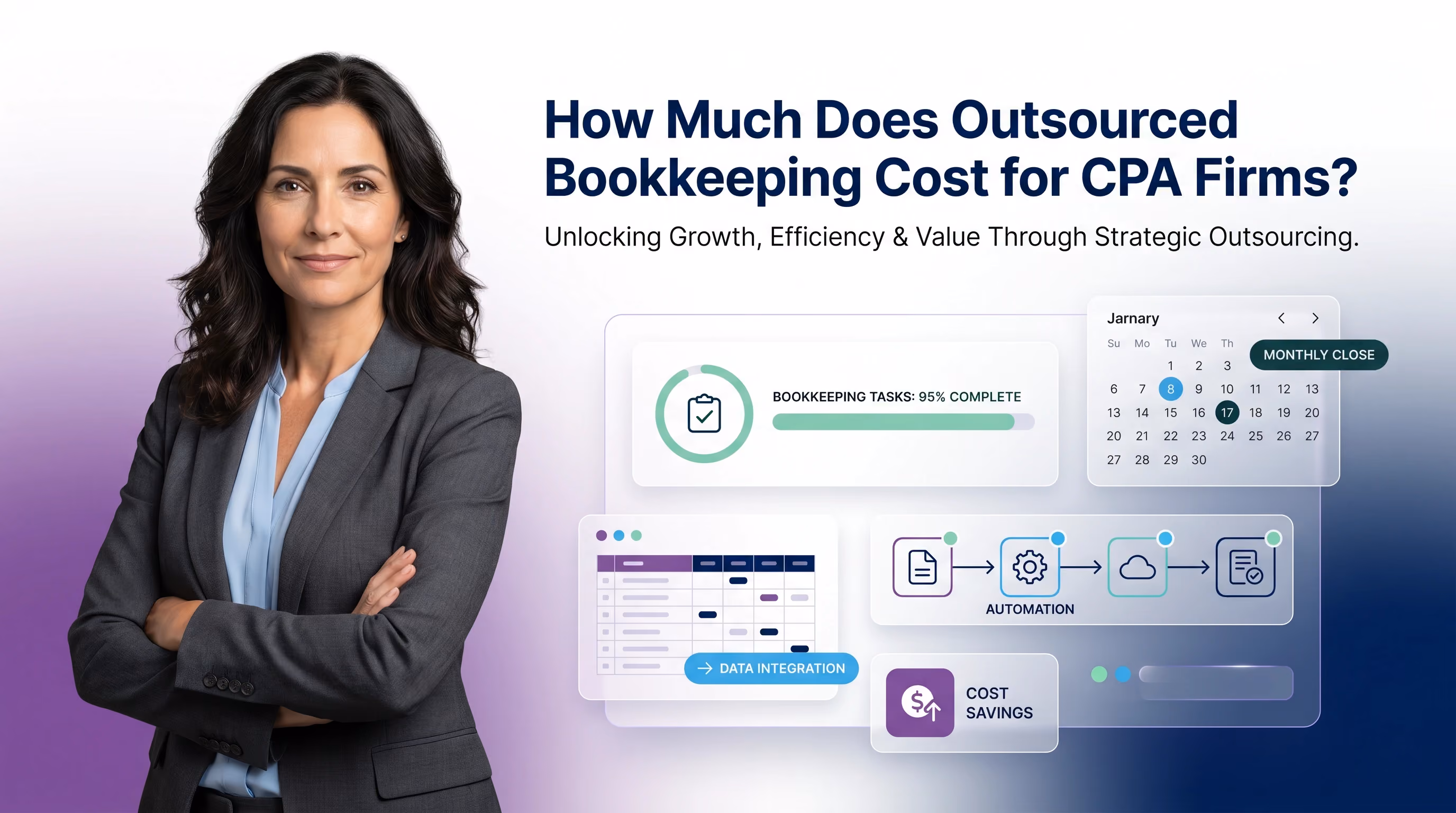 How Much Does Outsourced Bookkeeping Cost for CPA Firms?