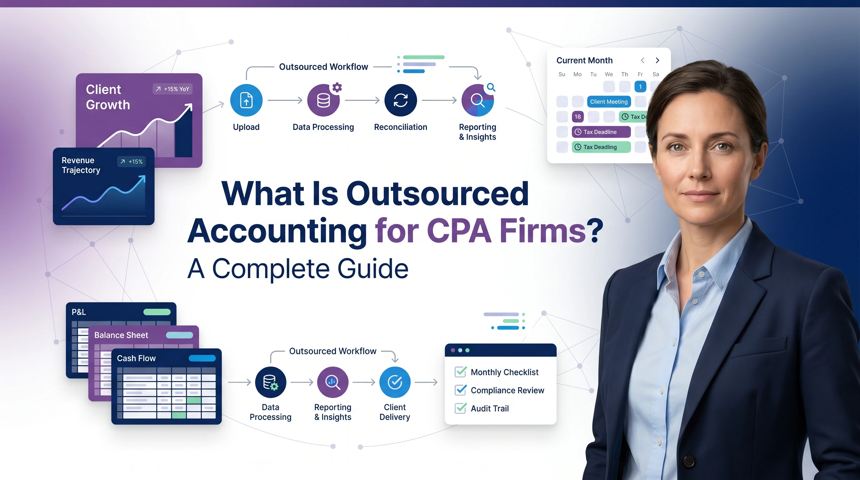 What Is Outsourced Accounting for CPA Firms? A Complete Guide