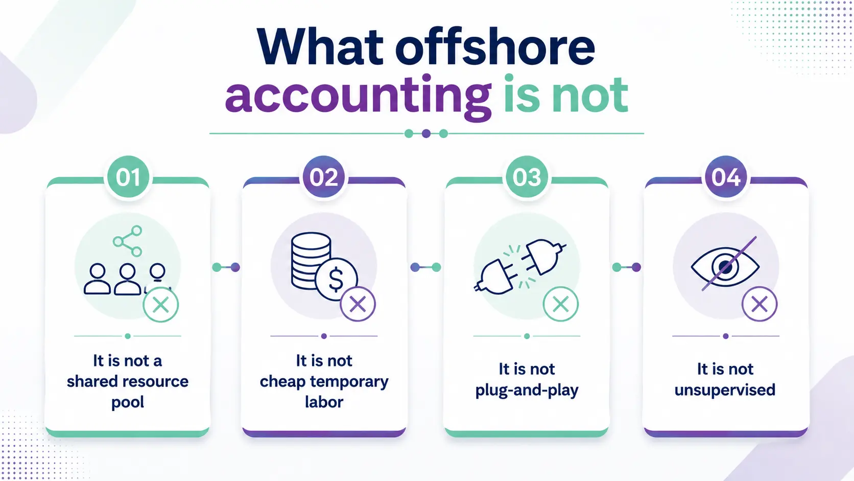 What offshore accounting is notWhat offshore accounting is not