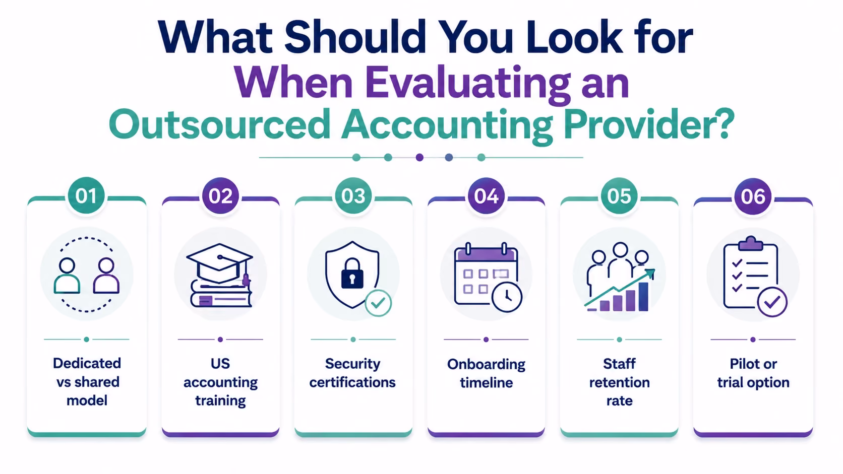 What Should You Look for When Evaluating an Outsourced Accounting Provider?