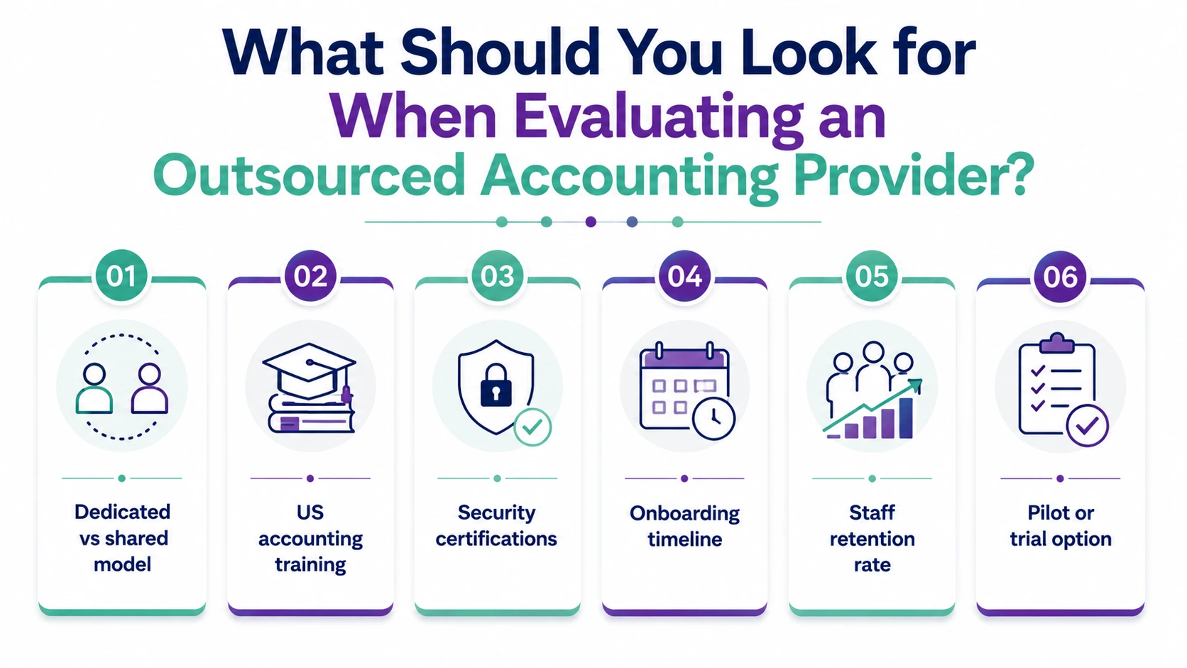 What Should You Look for When Evaluating an Outsourced Accounting Provider?