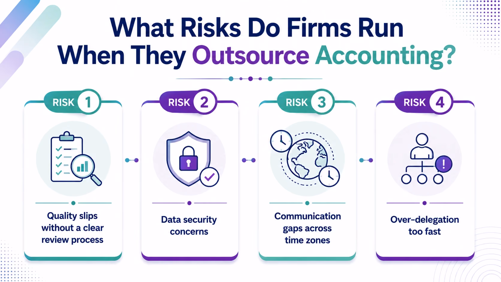 What Risks Do Firms Run When They Outsource Accounting?