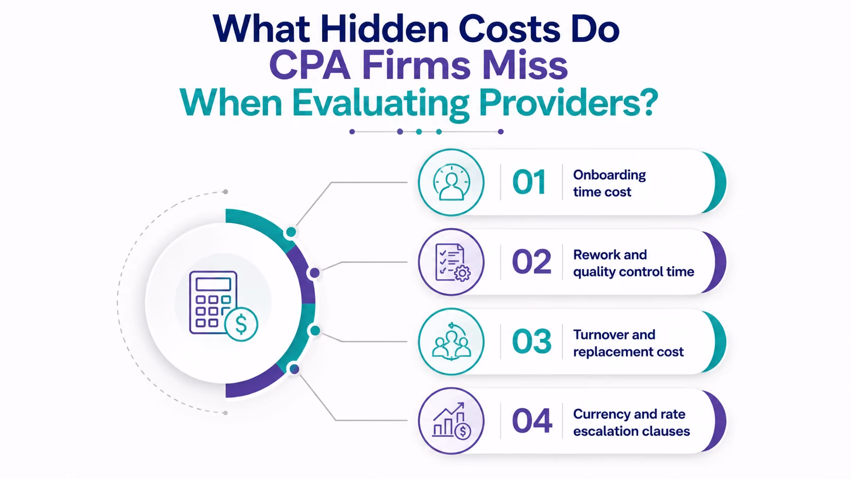 What Hidden Costs Do CPA Firms Miss When Evaluating Providers?