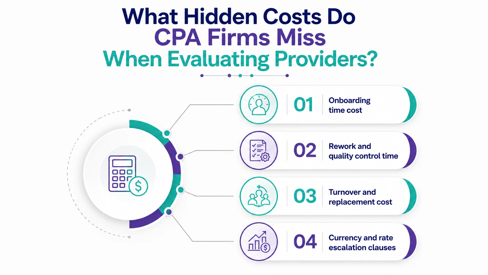 What Hidden Costs Do CPA Firms Miss When Evaluating Providers?
