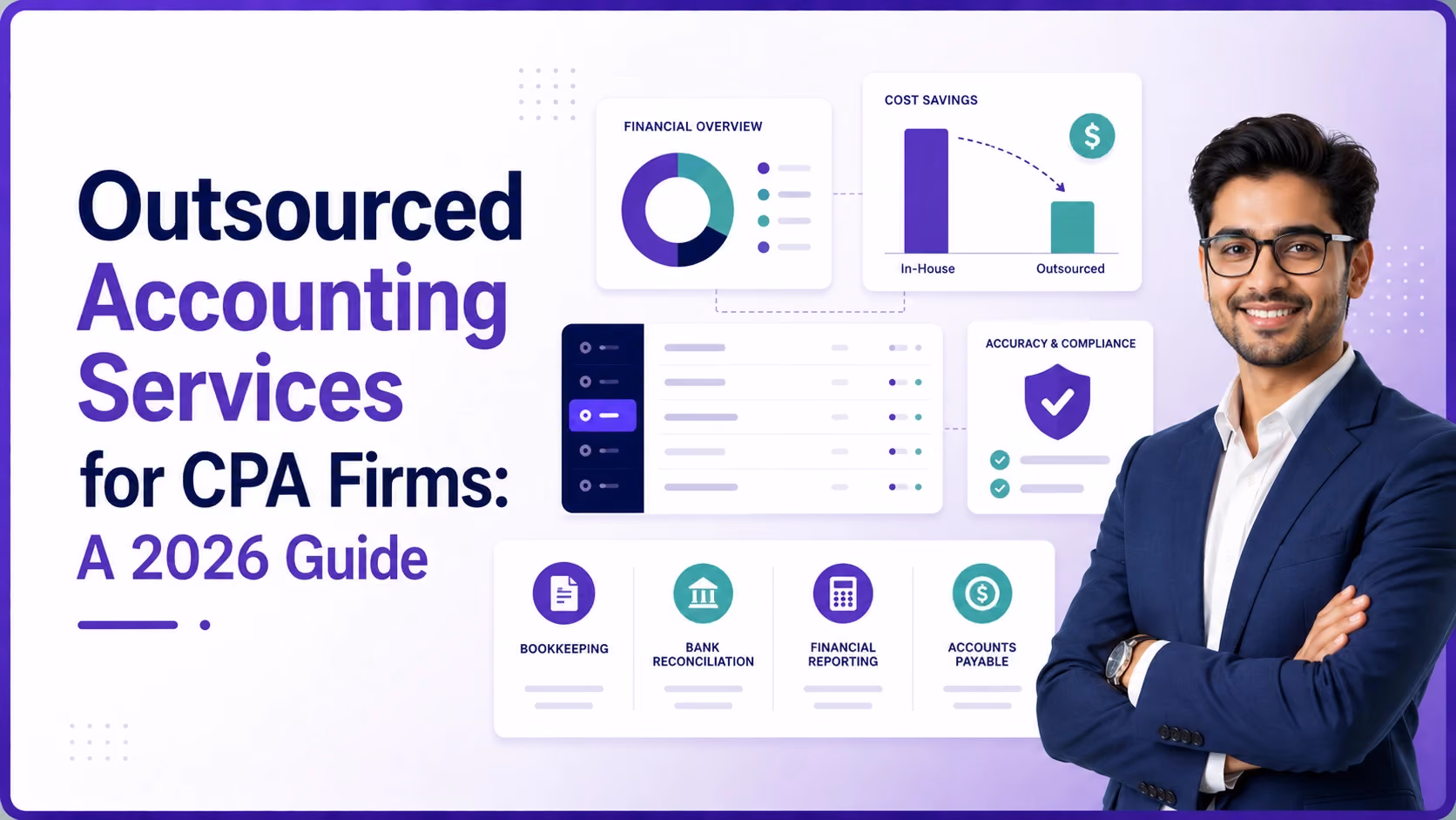Outsourced Accounting Services for CPA Firms: A 2026 Guide