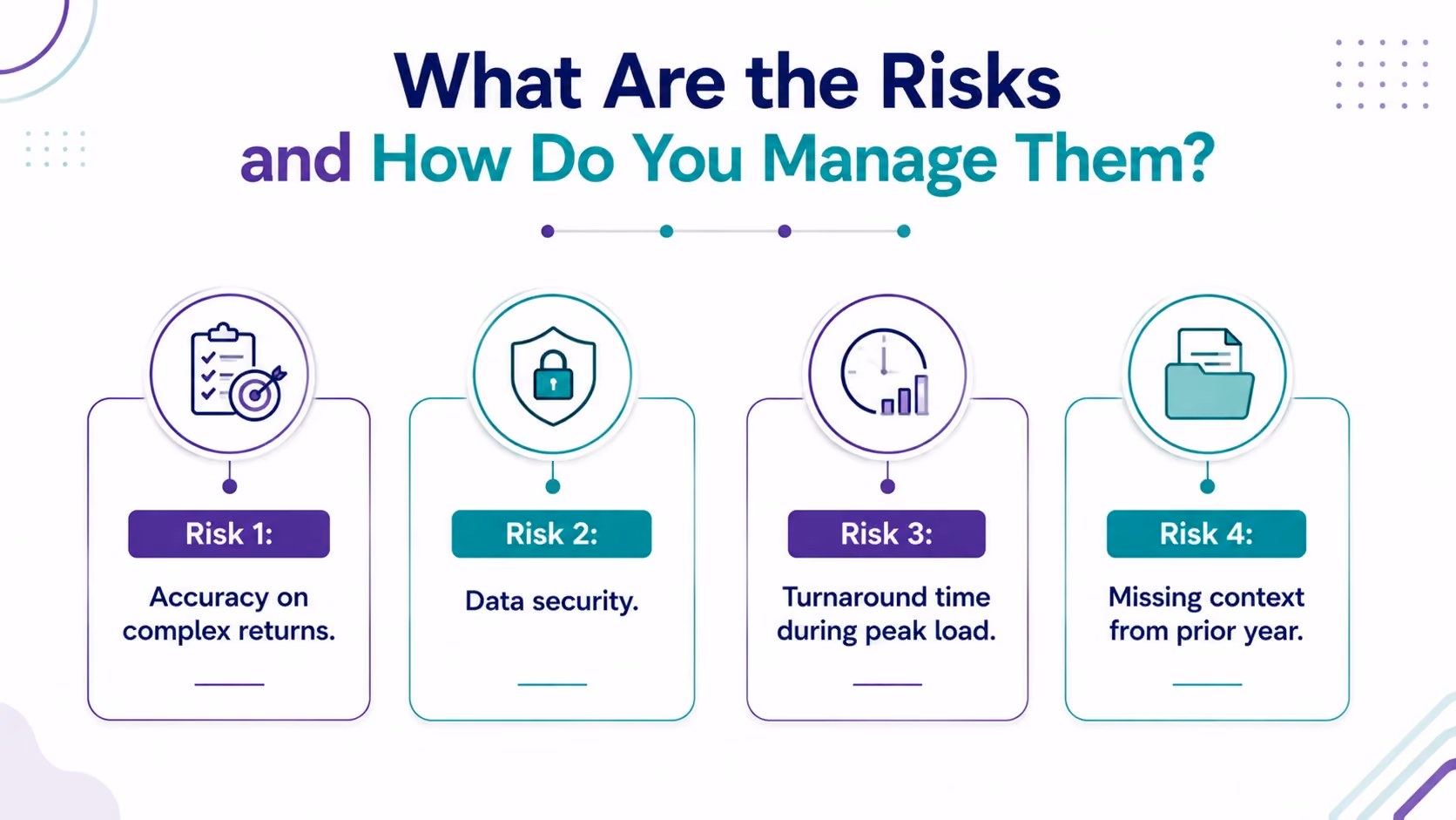 What Are the Risks and How Do You Manage Them?