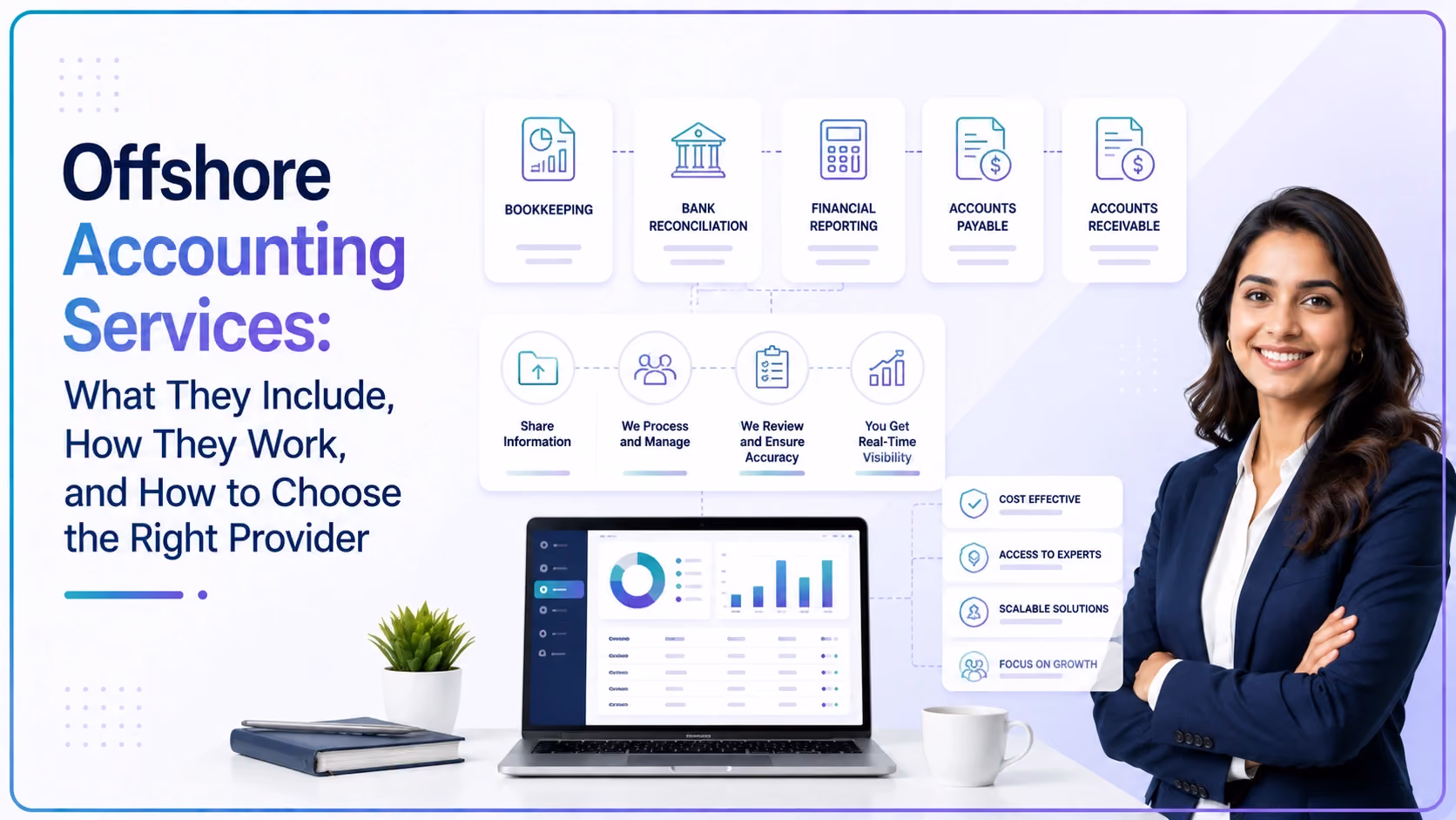 Offshore Accounting Services: What They Include, How They Work, and How to Choose the Right Provider