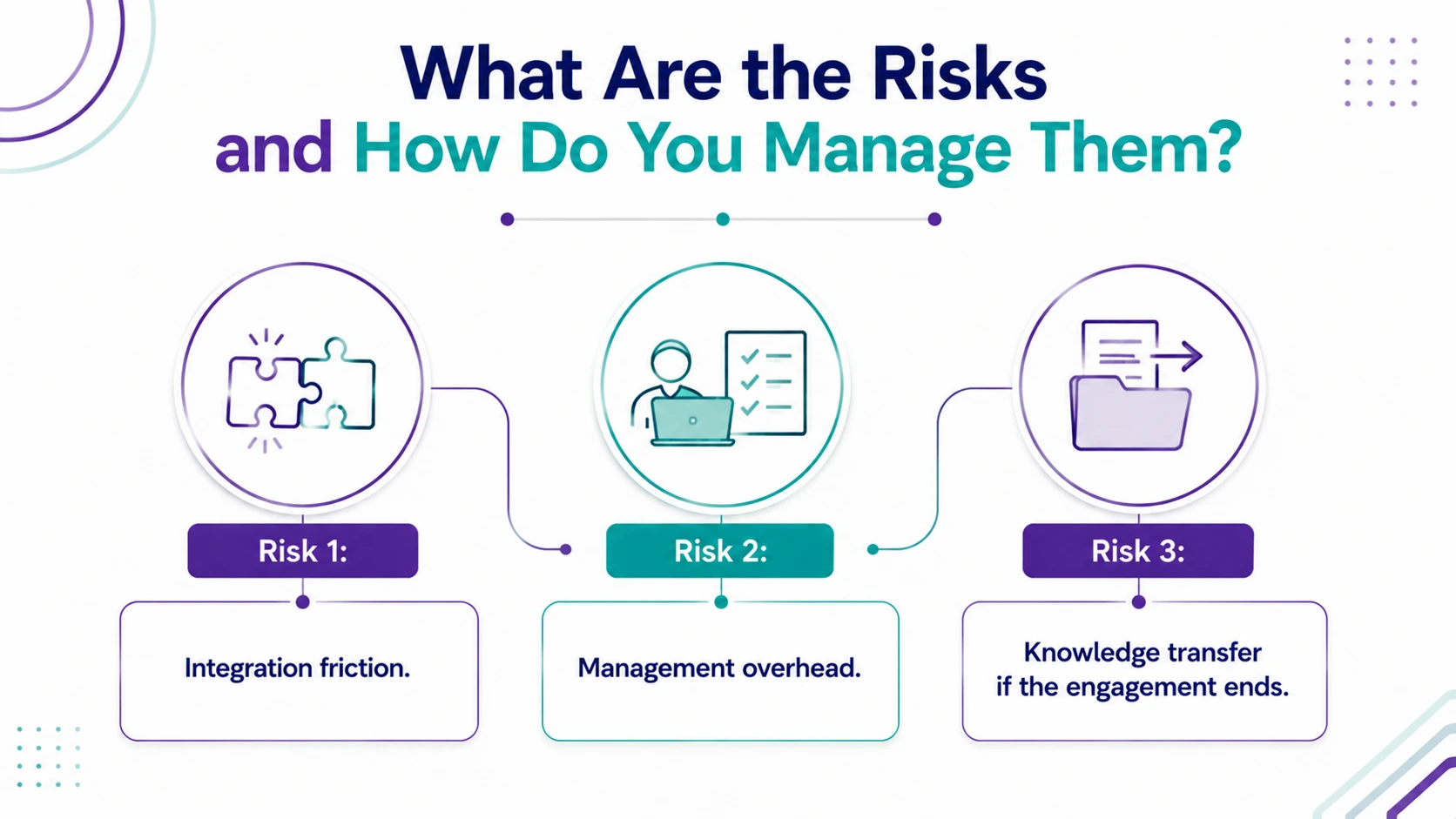 What Are the Risks and How Do You Manage Them?
