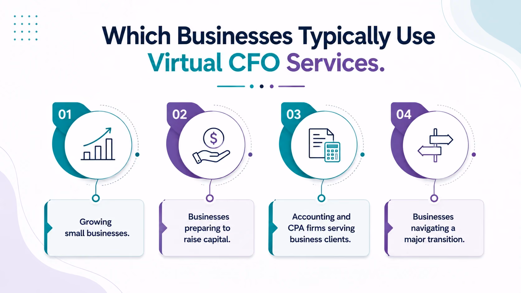 Which Businesses Typically Use Virtual CFO Services