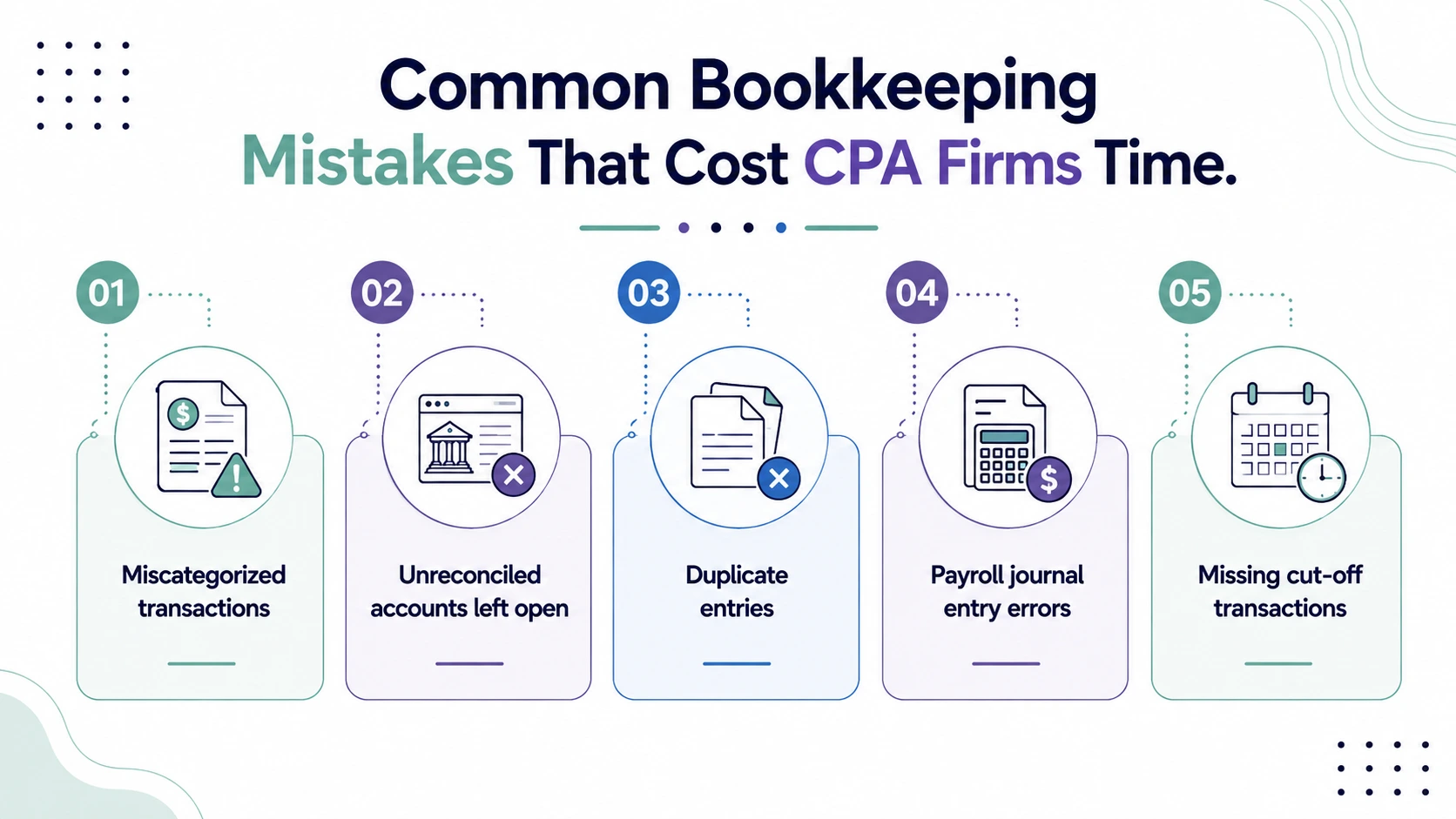 Common Bookkeeping Mistakes That Cost CPA Firms Time