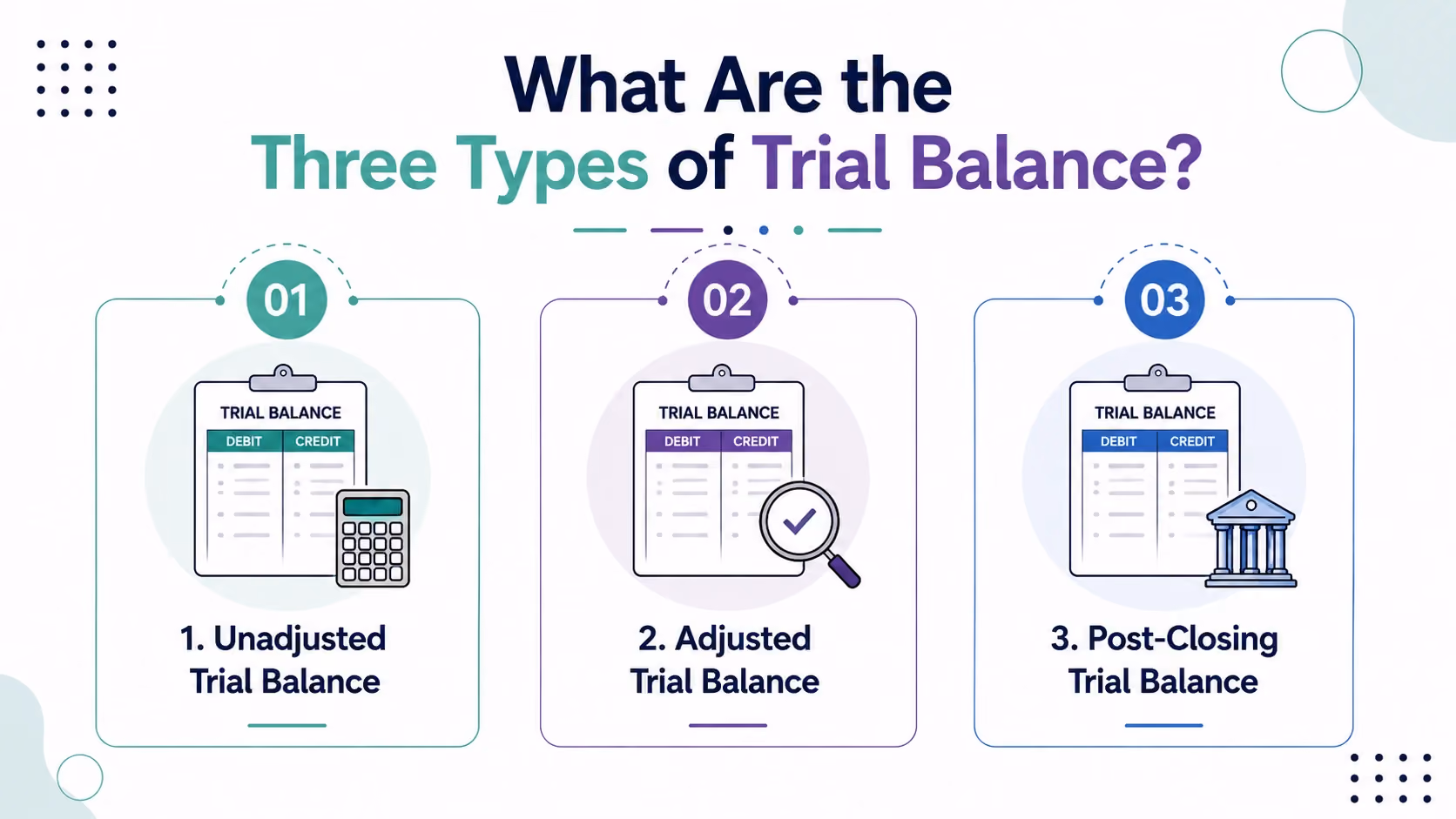 What Are the Three Types of Trial Balance?