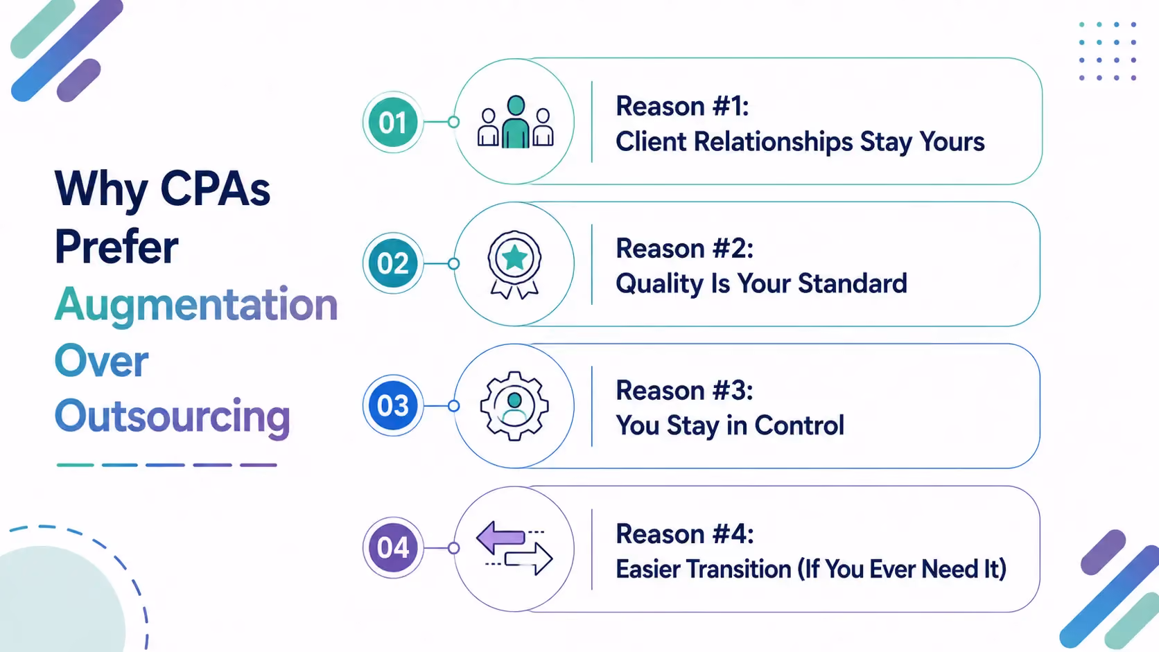 Why CPAs Prefer Augmentation Over Outsourcing