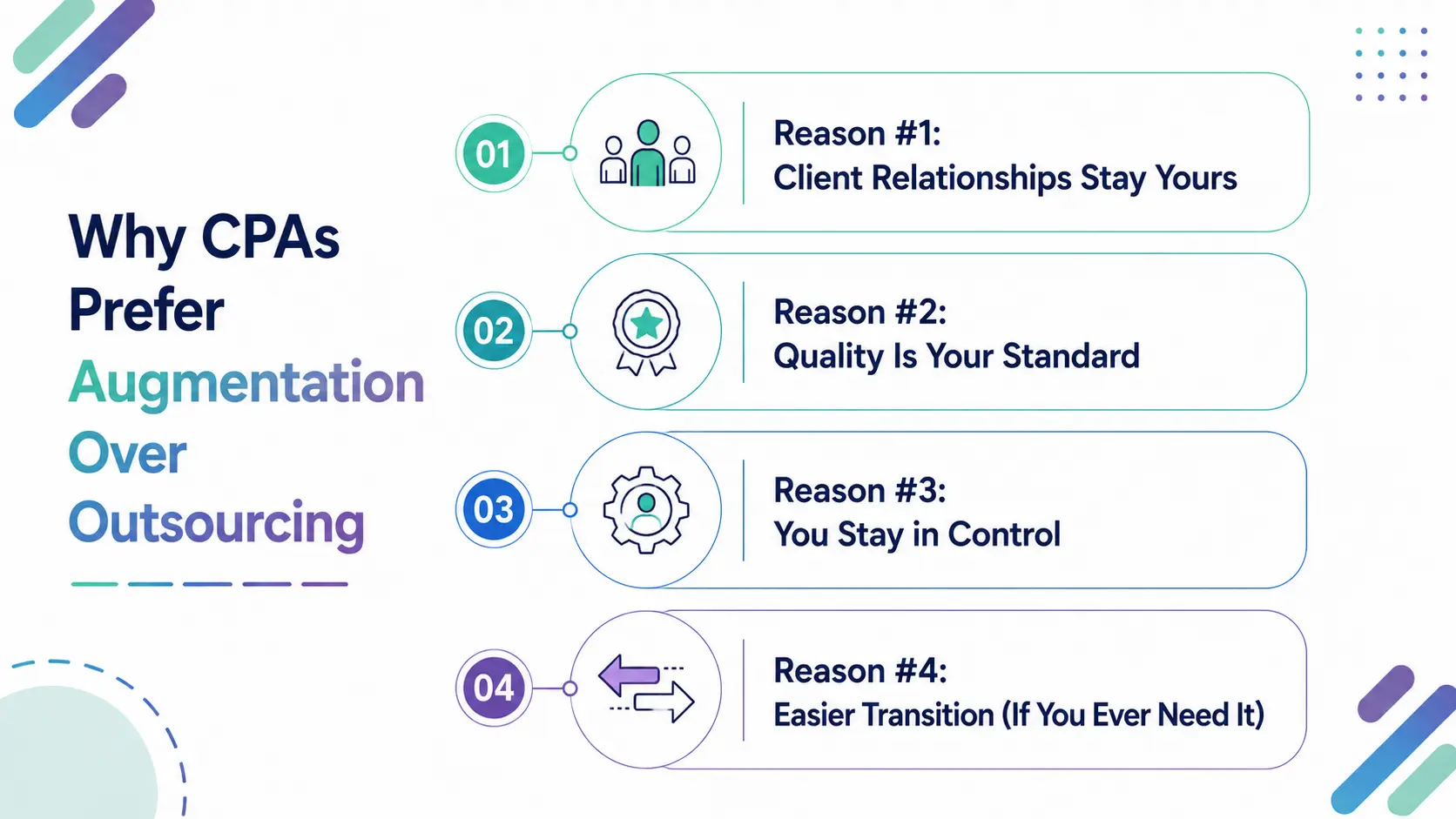 Why CPAs Prefer Augmentation Over Outsourcing
