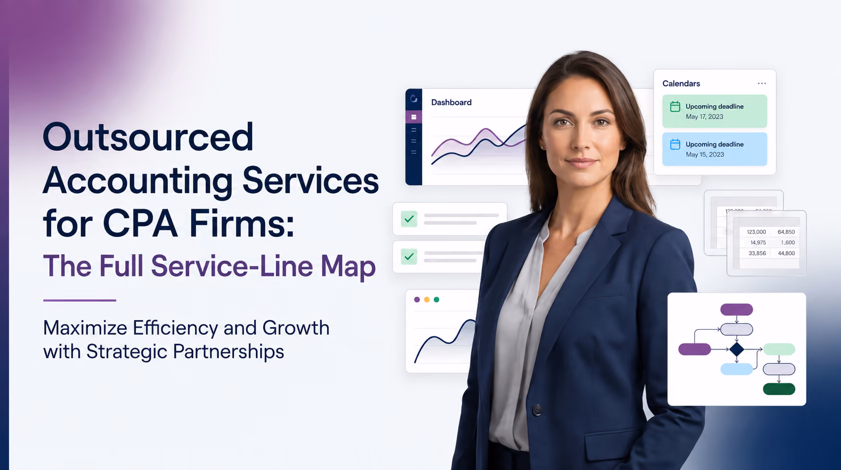 Outsourced Accounting Services for CPA Firms: The Full Service-Line Map