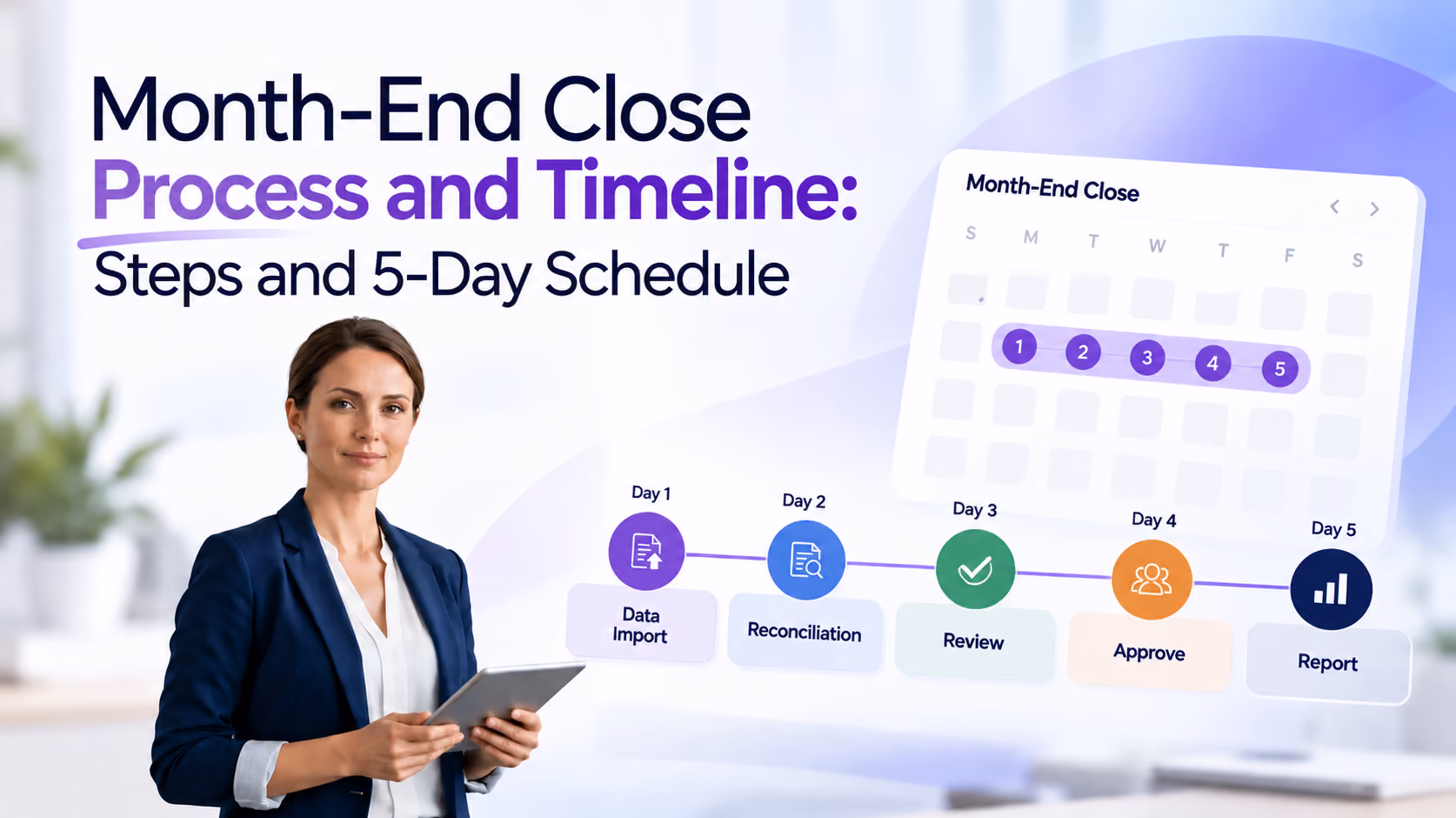 Month-End Close Process and Timeline: Steps and 5-Day Schedule
