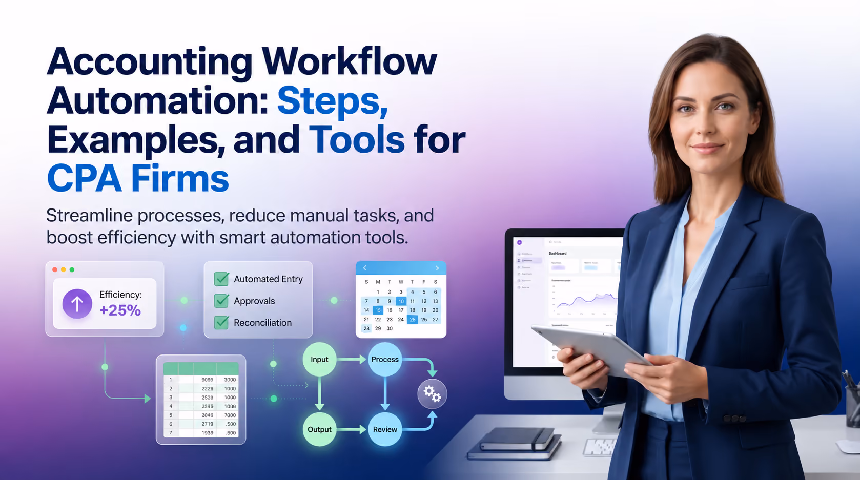 Accounting Workflow Automation: Steps, Examples, and Tools for CPA Firms