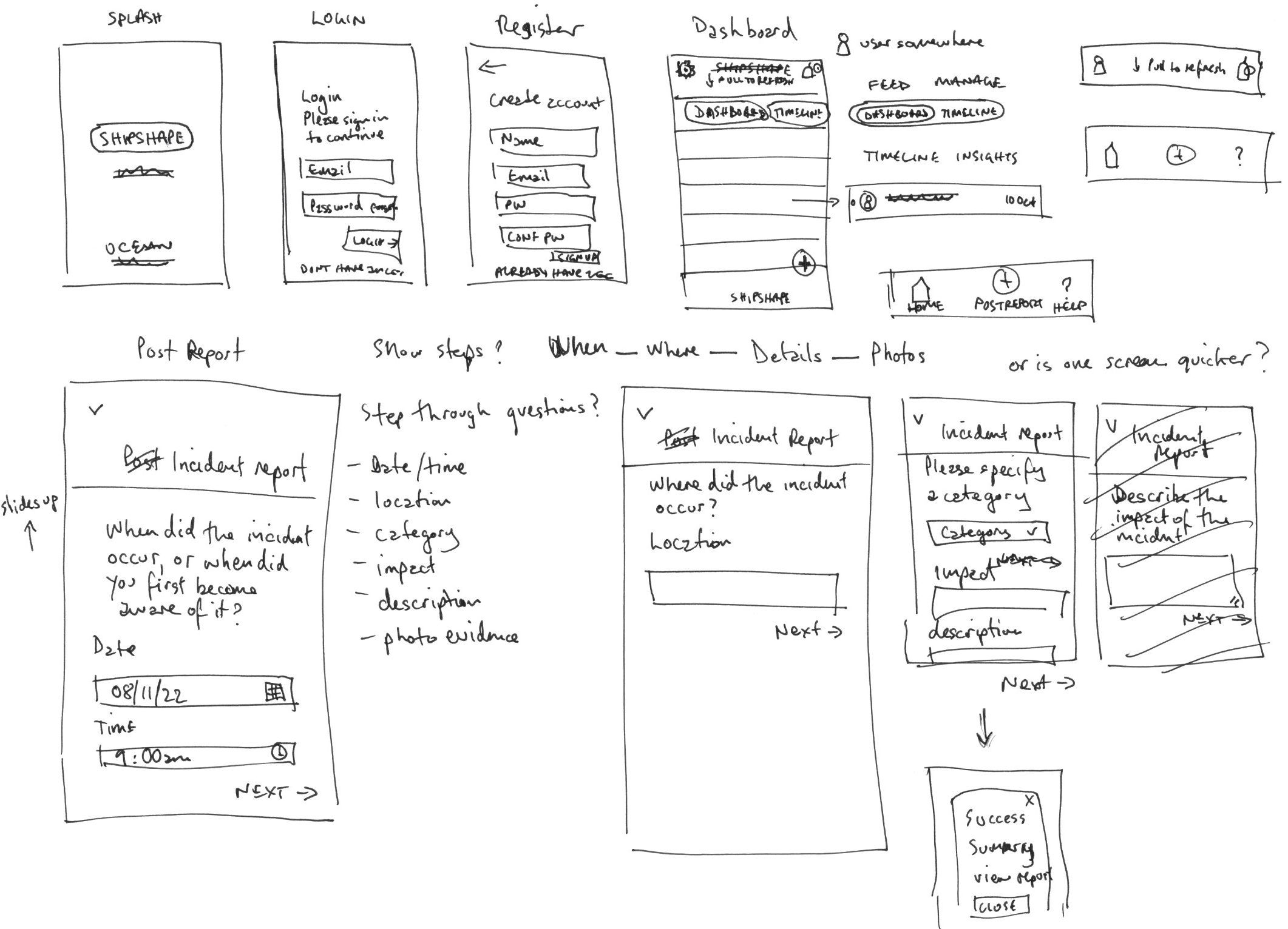 Wireframe Sketches