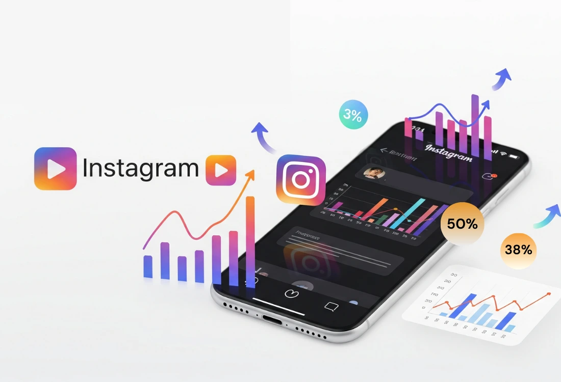 Instagram Reels Statistics