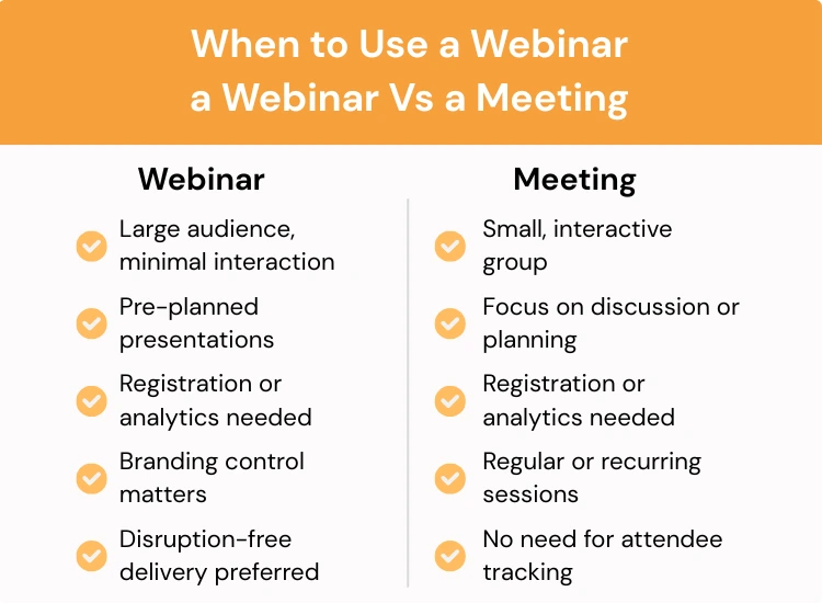 When to Use a Webinar vs a Meeting