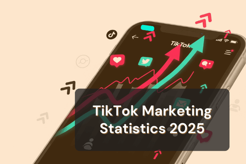 Teleprompter.com | TikTok Marketing Statistics 2025
