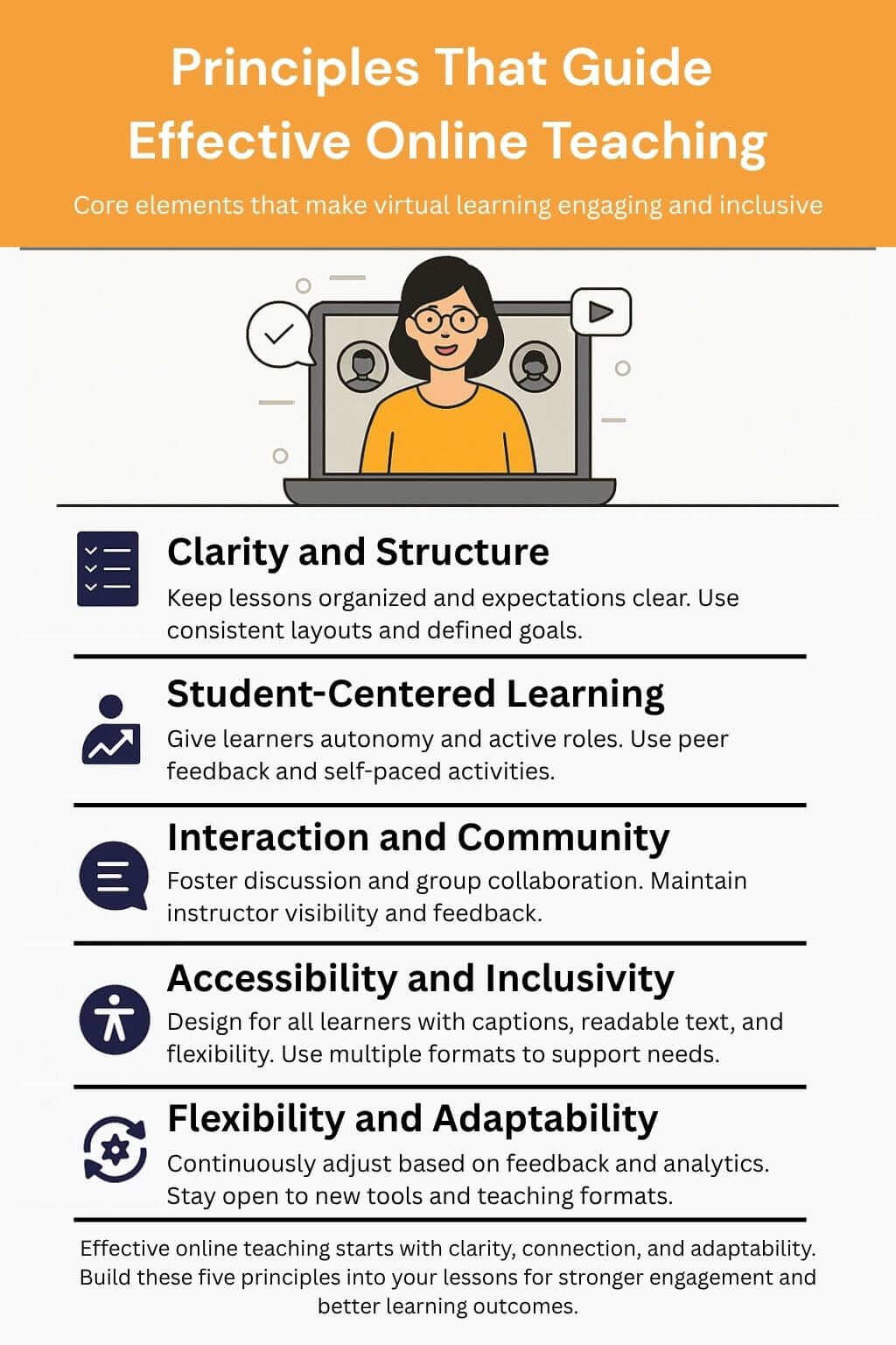 principles of online teaching