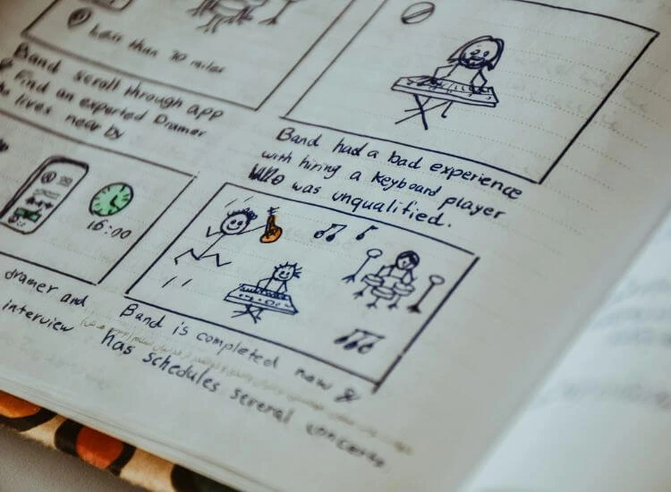 Storyboarding for the video concept