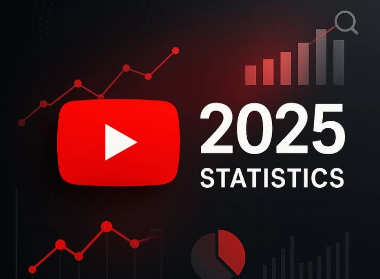 2025 YouTube Statistics